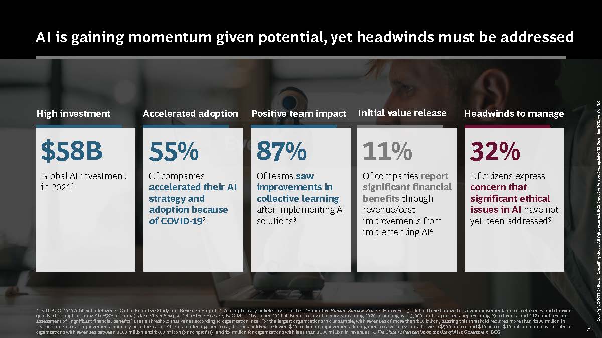 2021人工智能发展报告