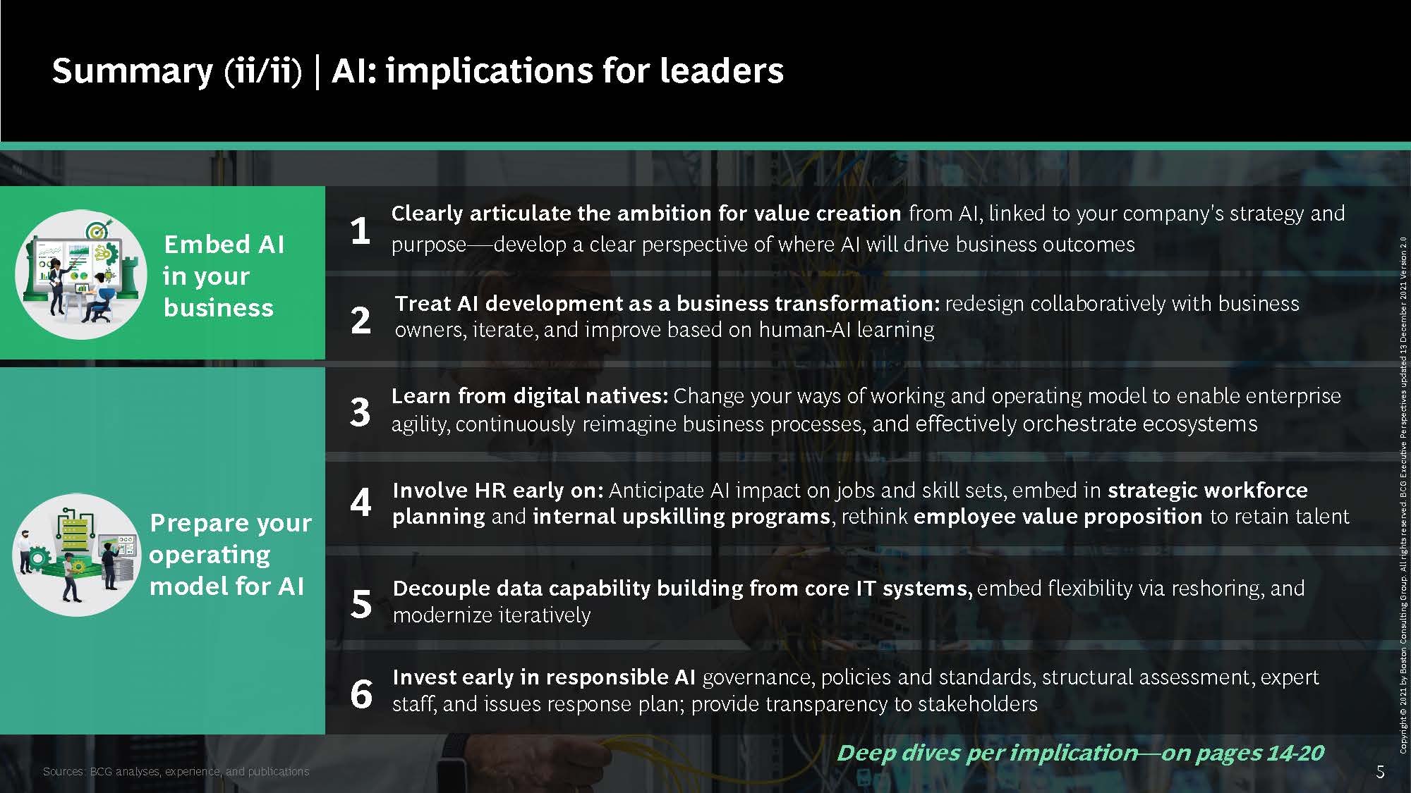 2021人工智能发展报告