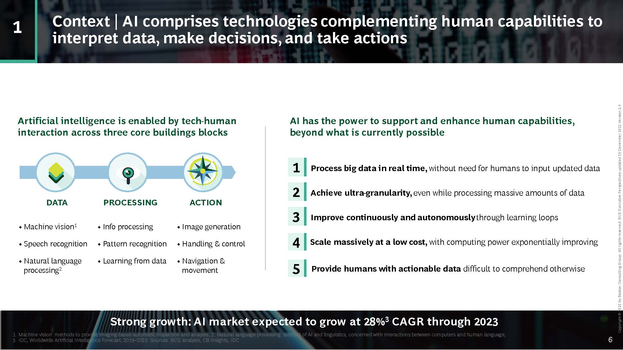 2021人工智能发展报告