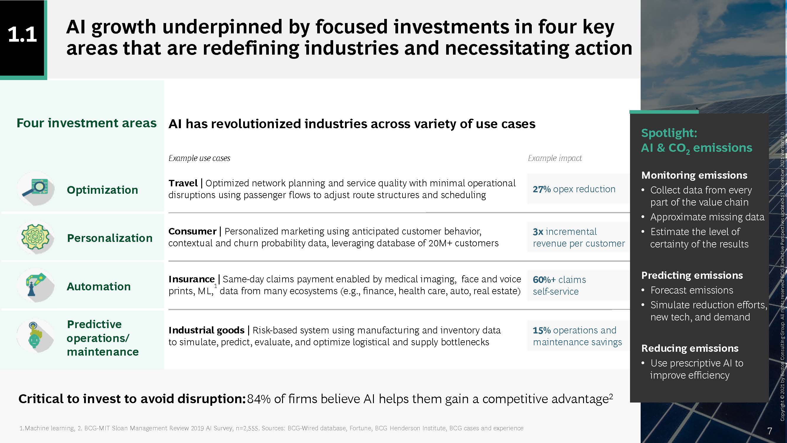 2021人工智能发展报告