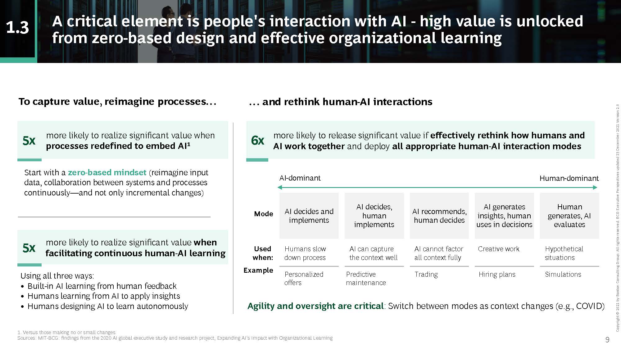 2021人工智能发展报告