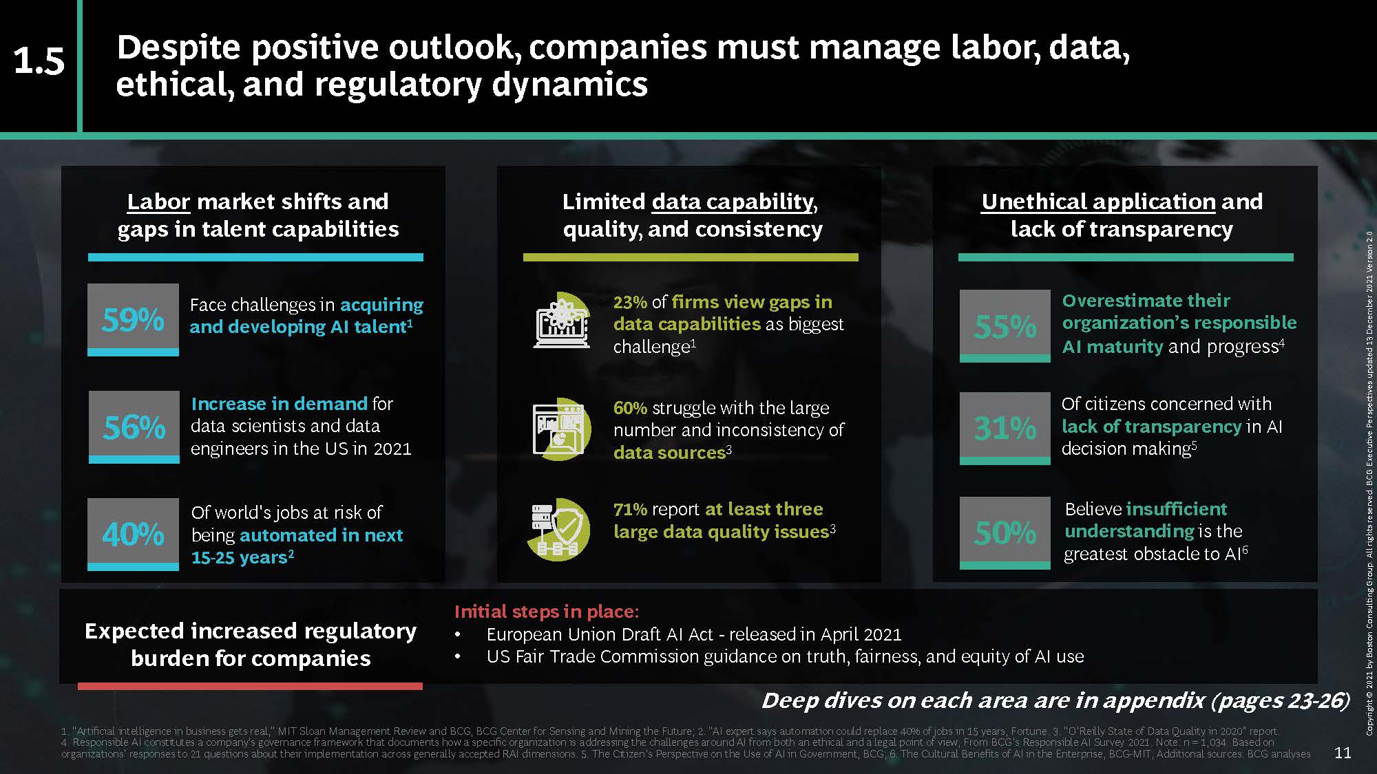 2021人工智能发展报告
