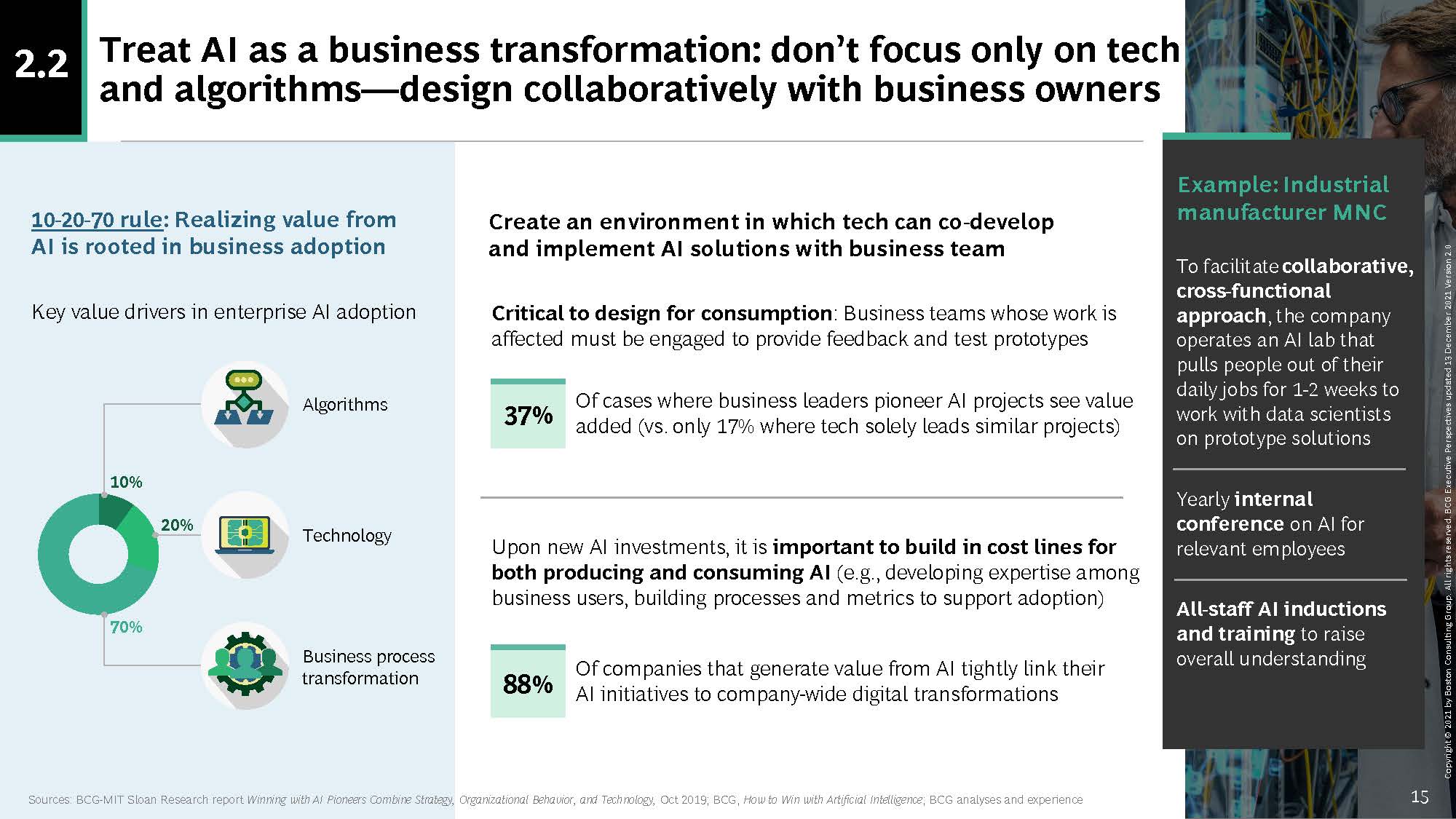 2021人工智能发展报告