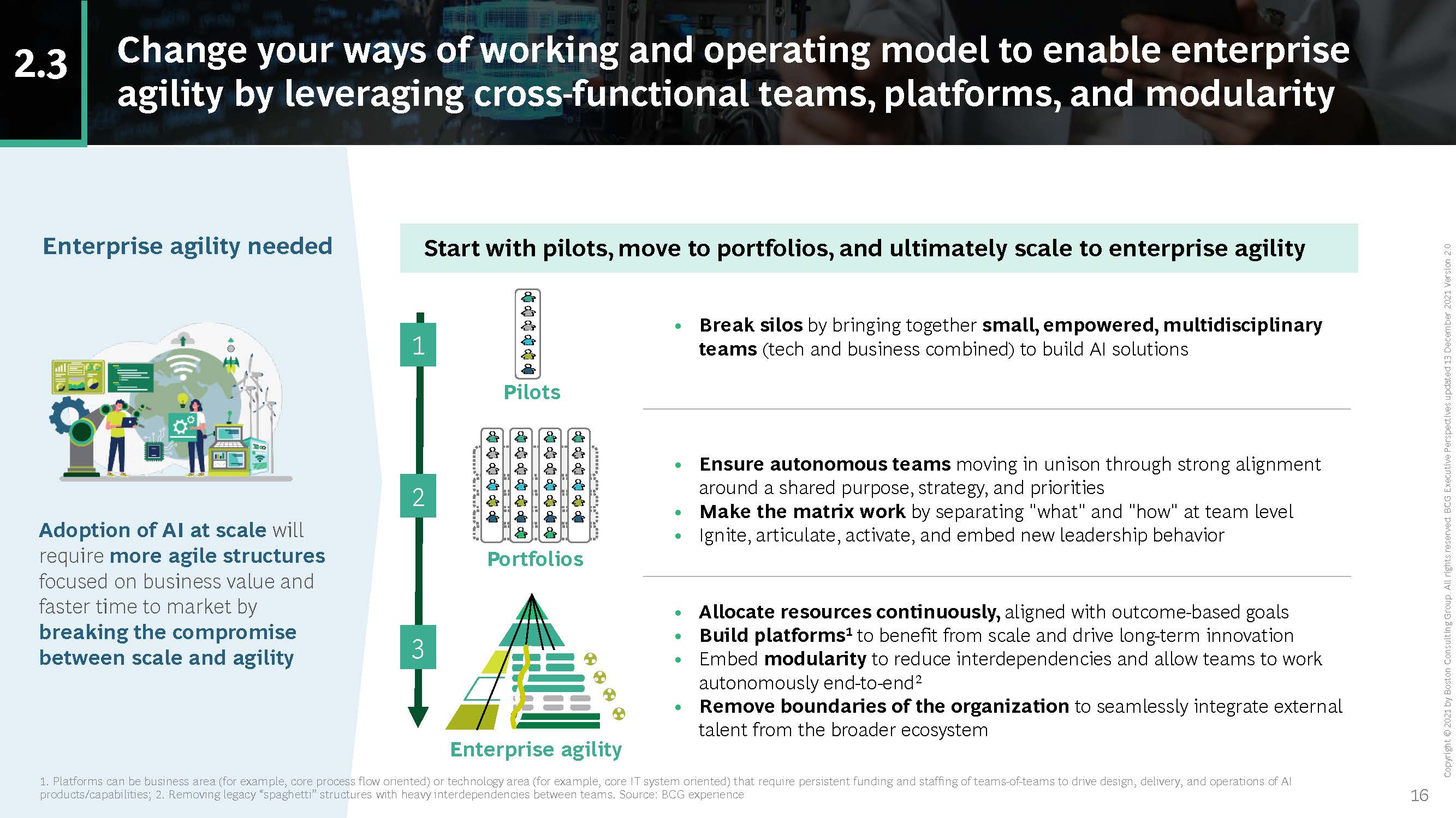 2021人工智能发展报告