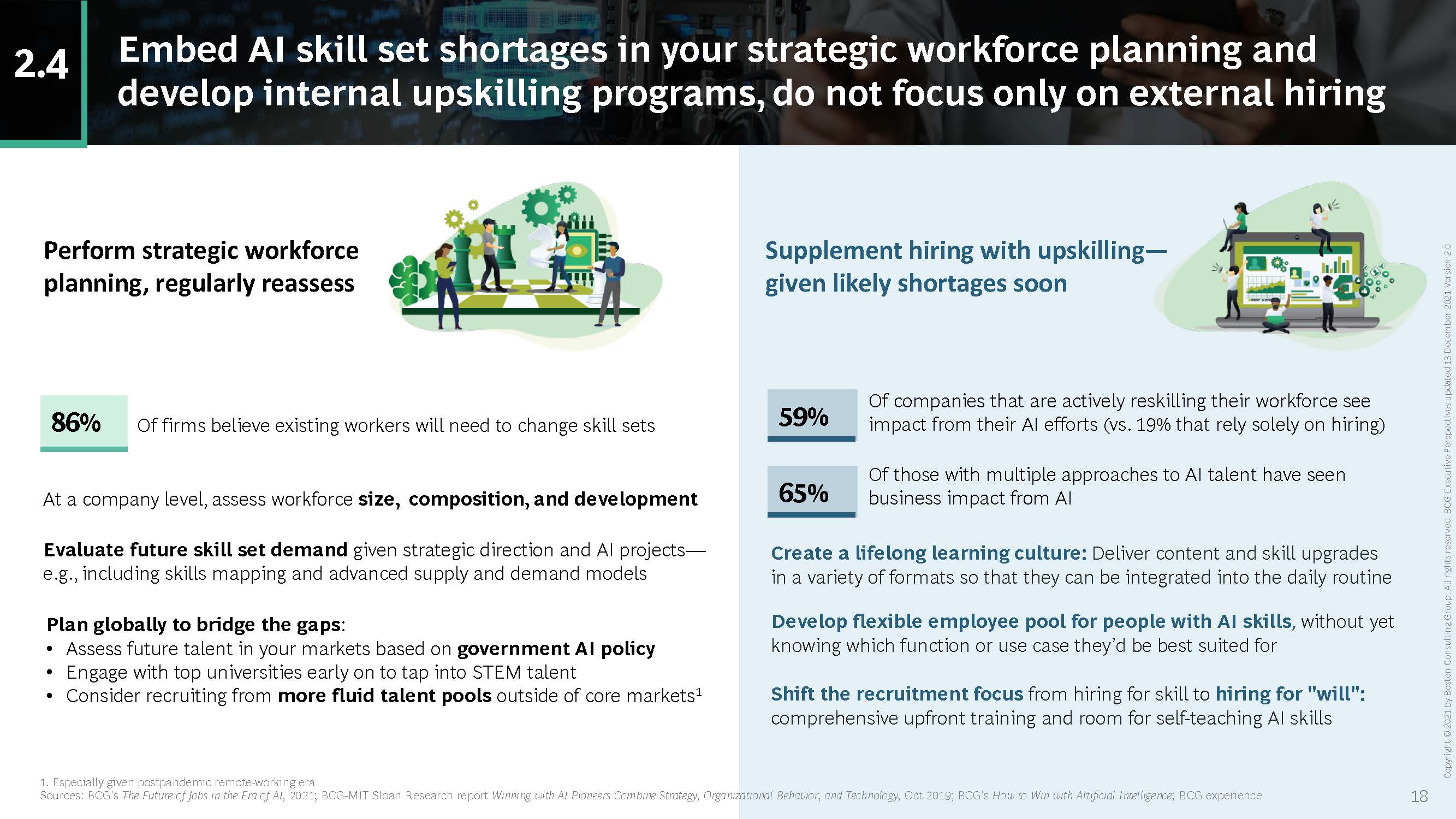 2021人工智能发展报告