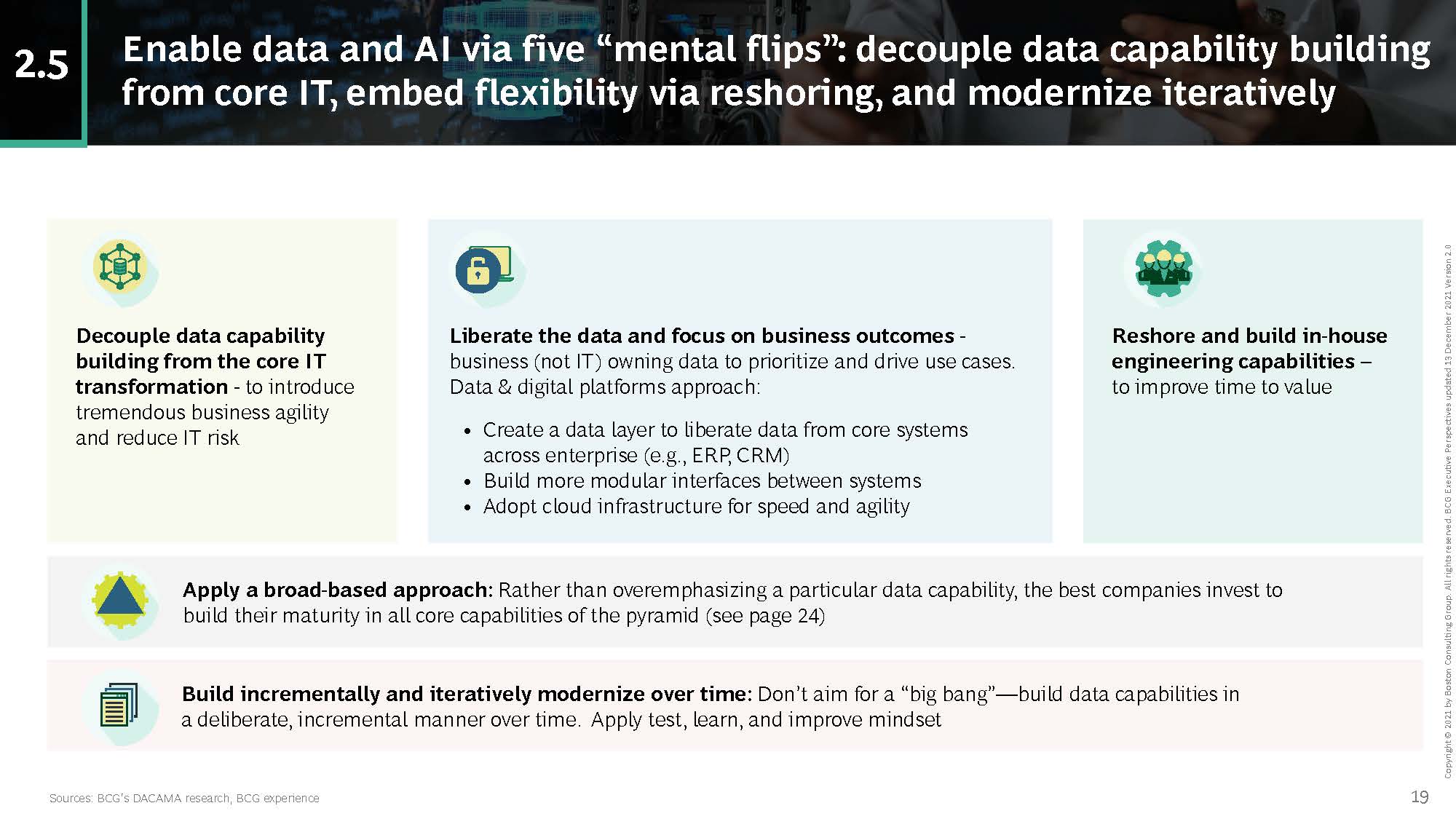 2021人工智能发展报告