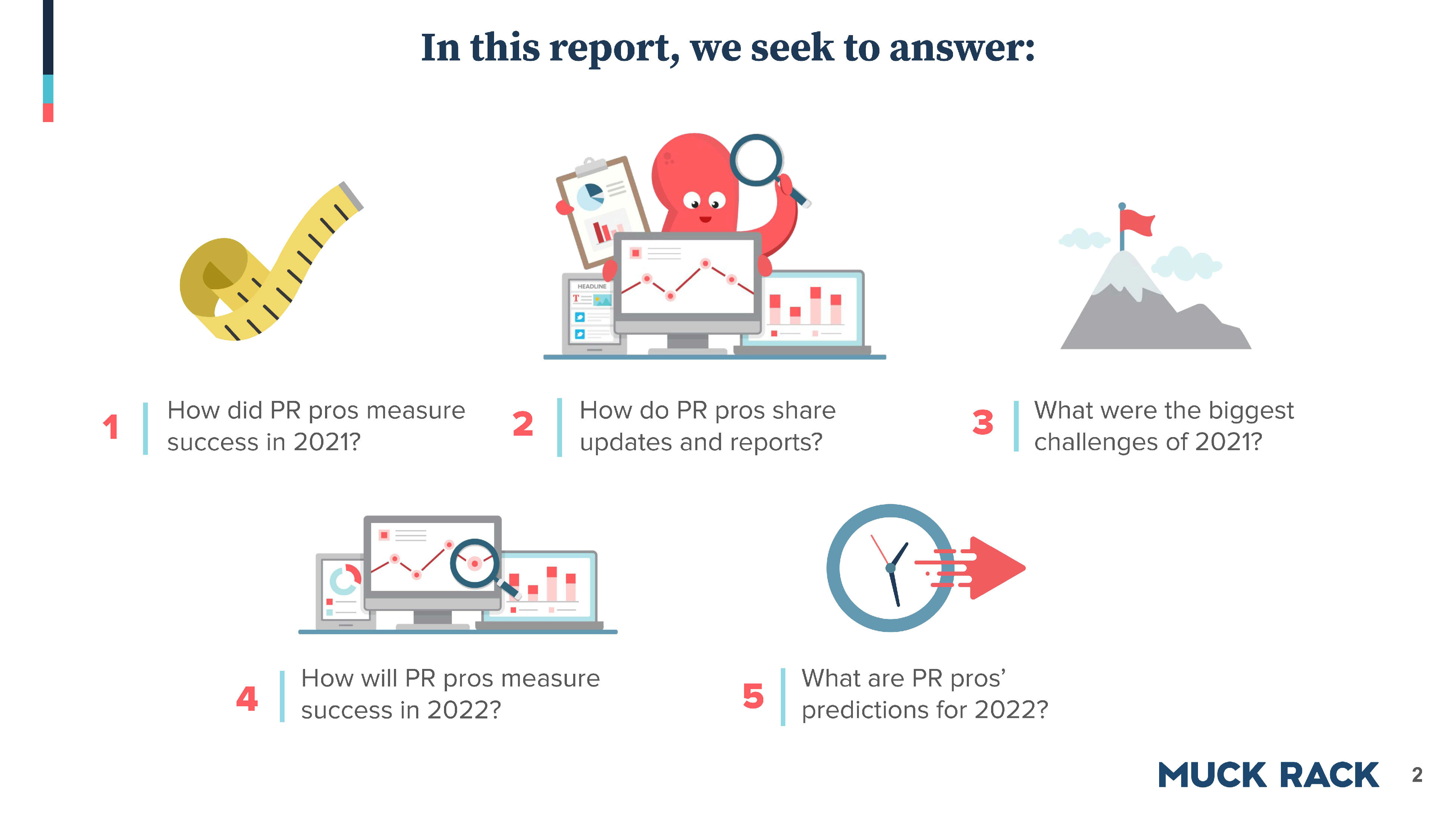 2021公关行业现状