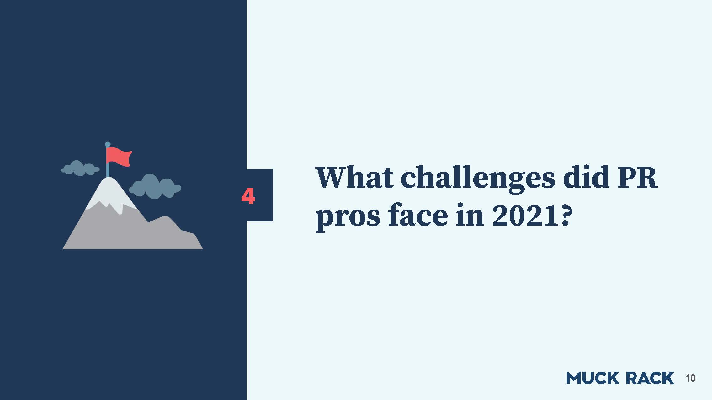 2021公关行业现状