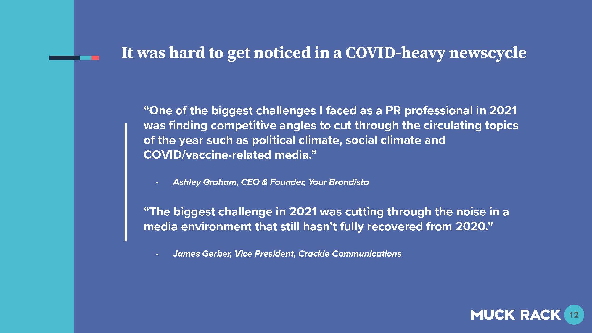 2021公关行业现状