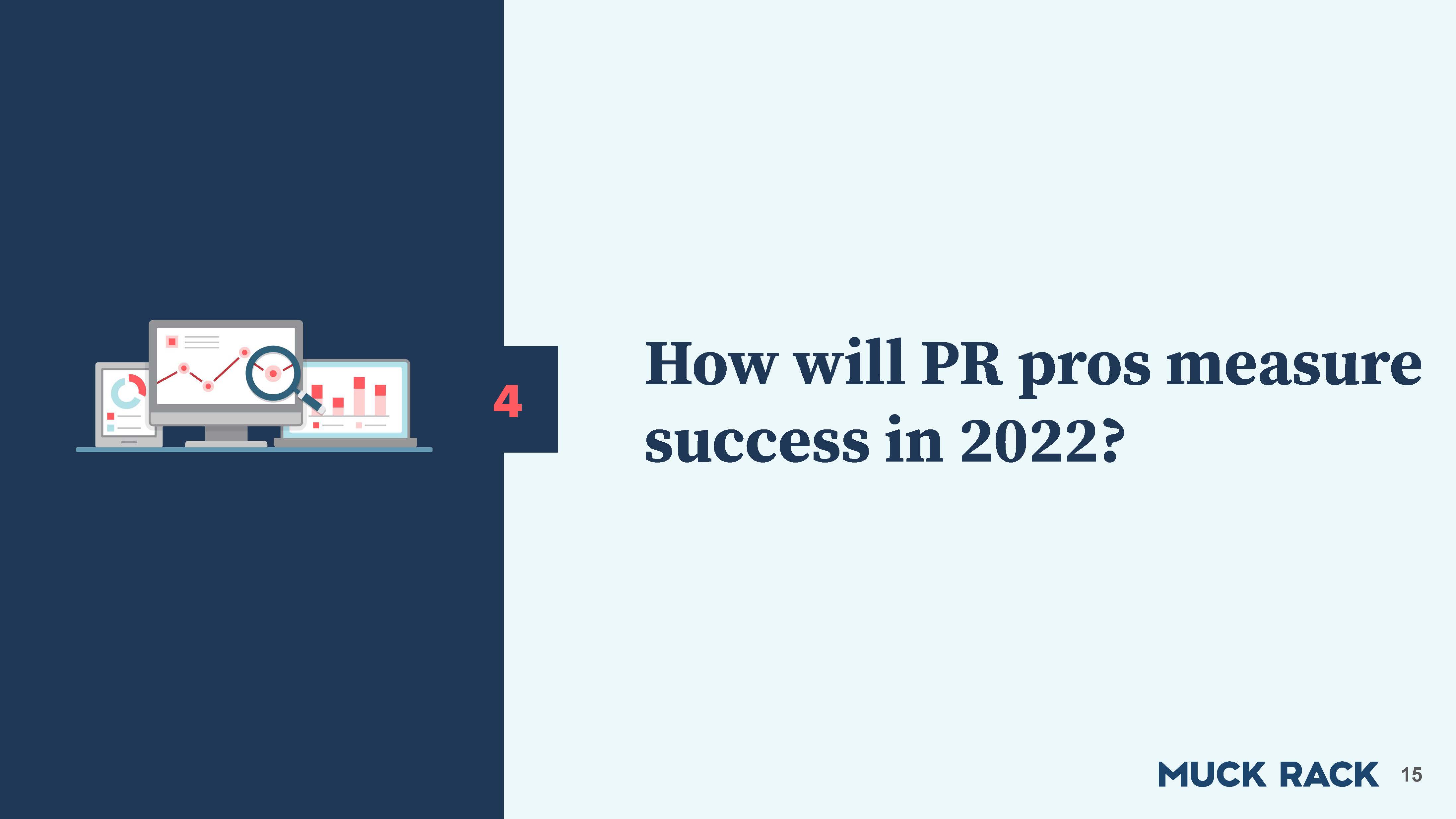 2021公关行业现状