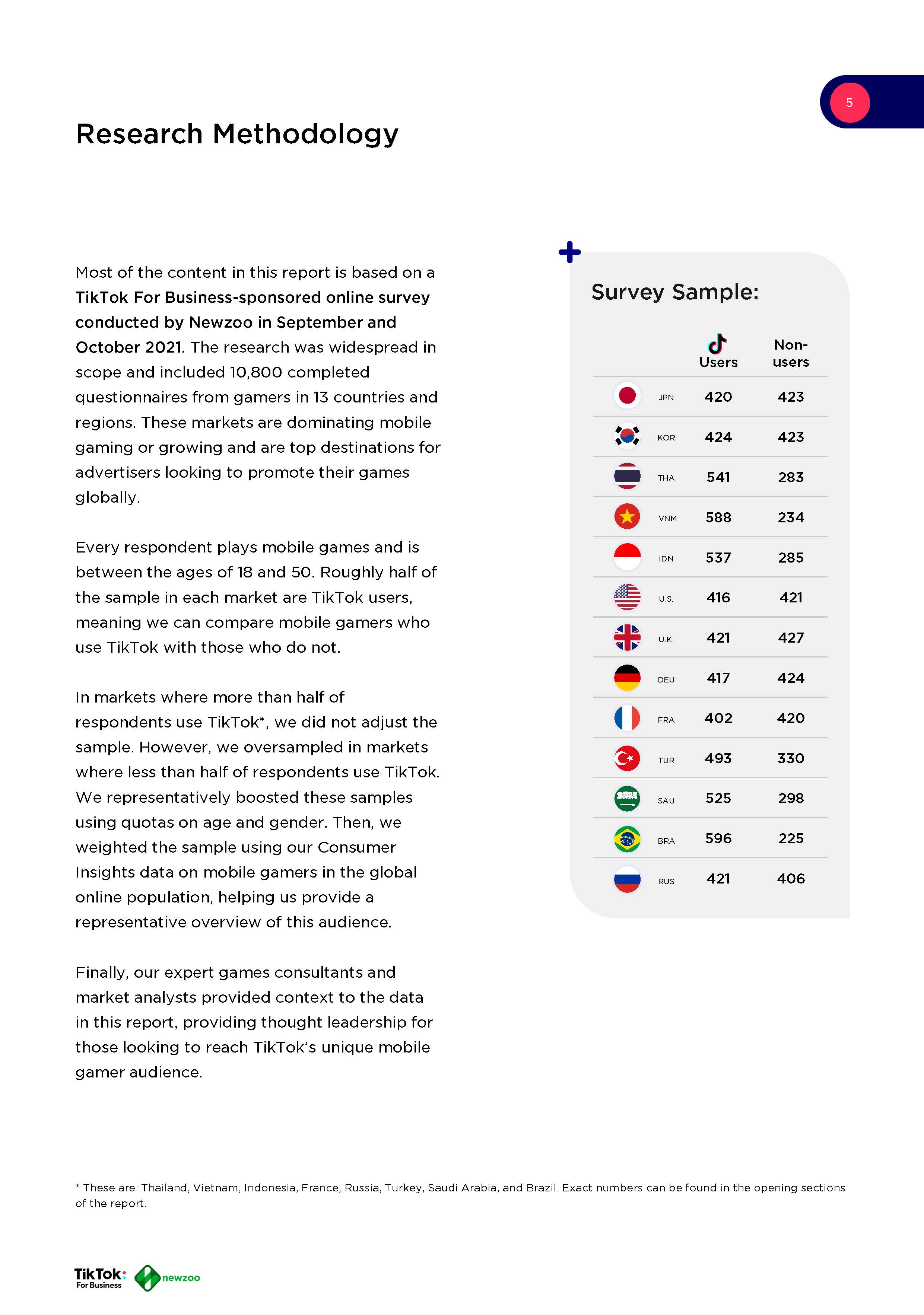 全球手游用户分析报告