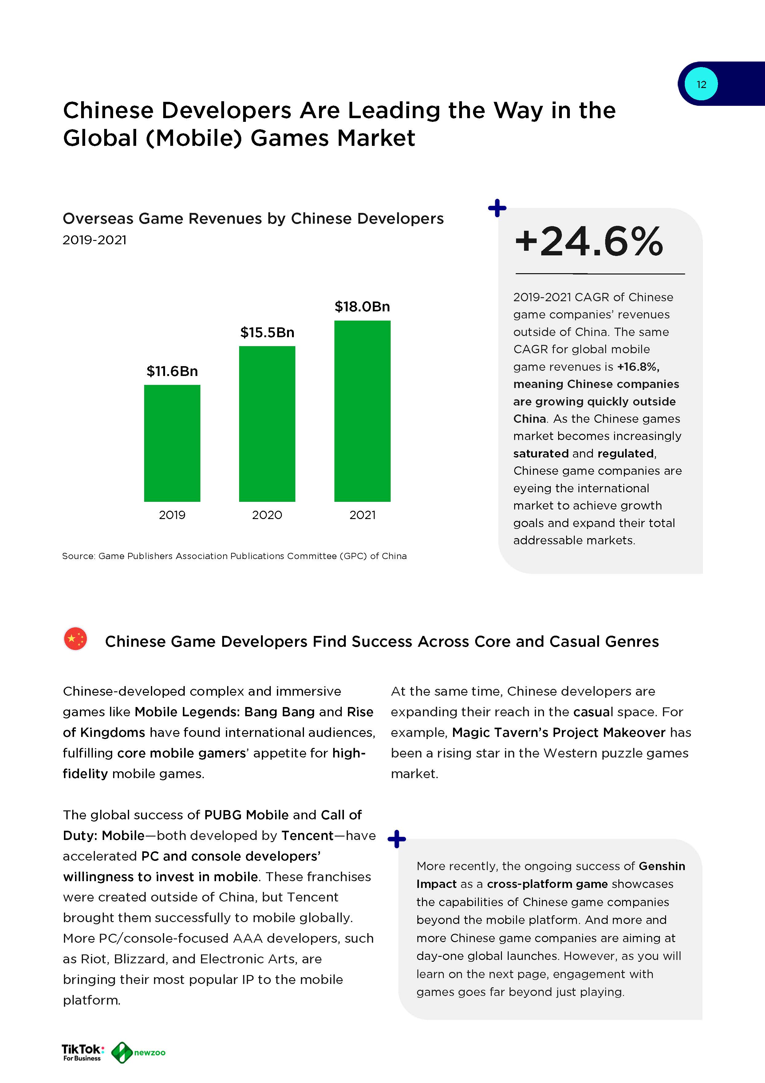 全球手游用户分析报告