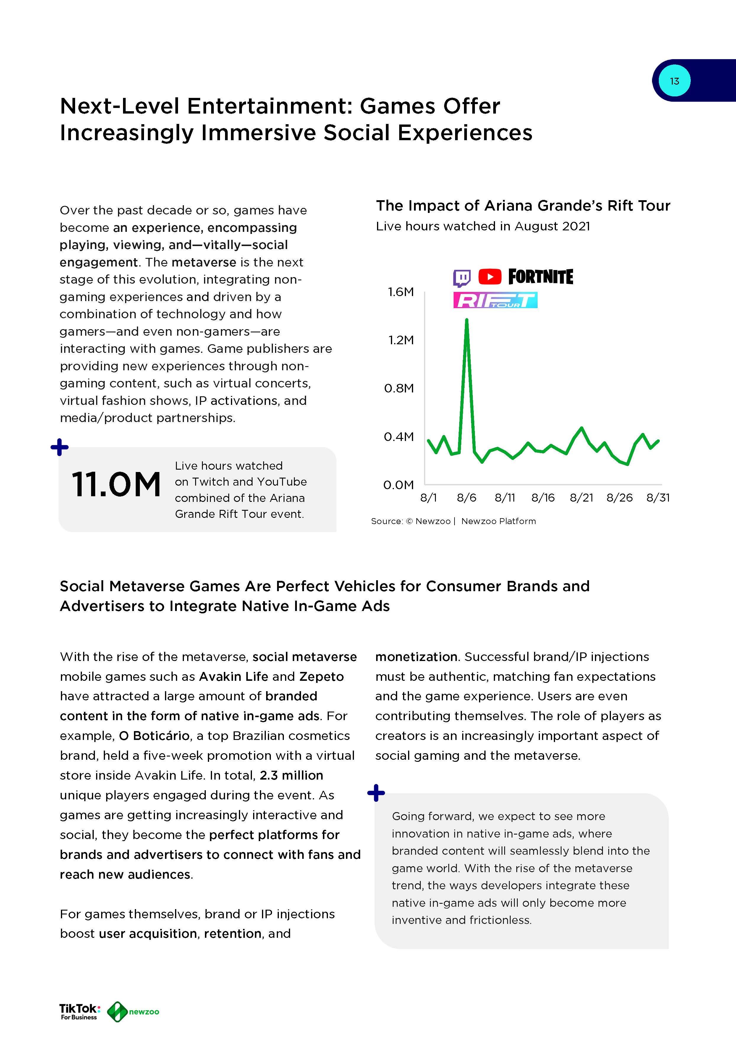 全球手游用户分析报告