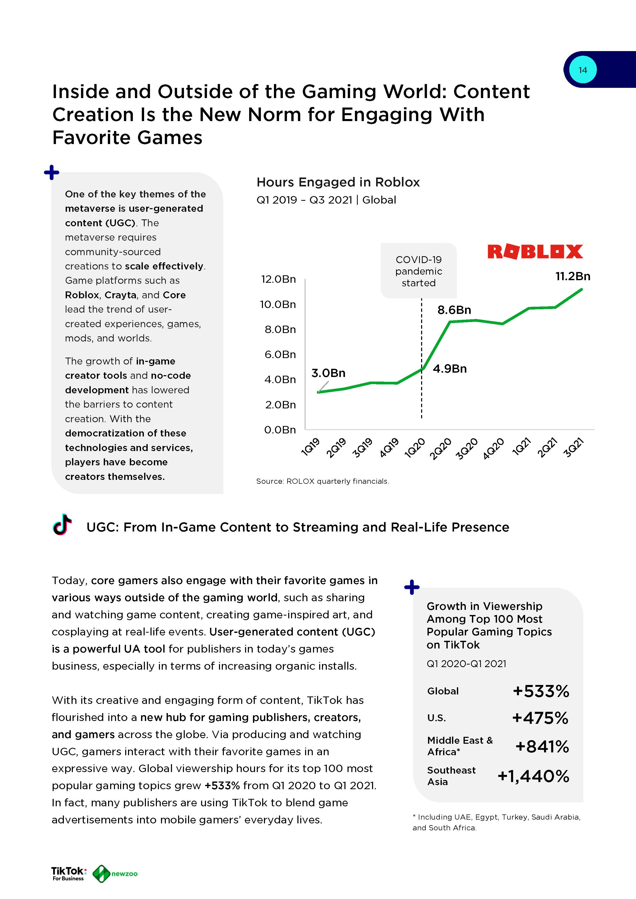全球手游用户分析报告