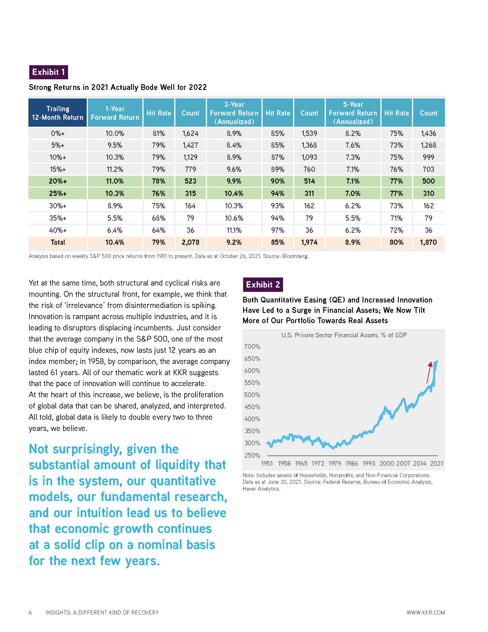 2022未来宏观趋势