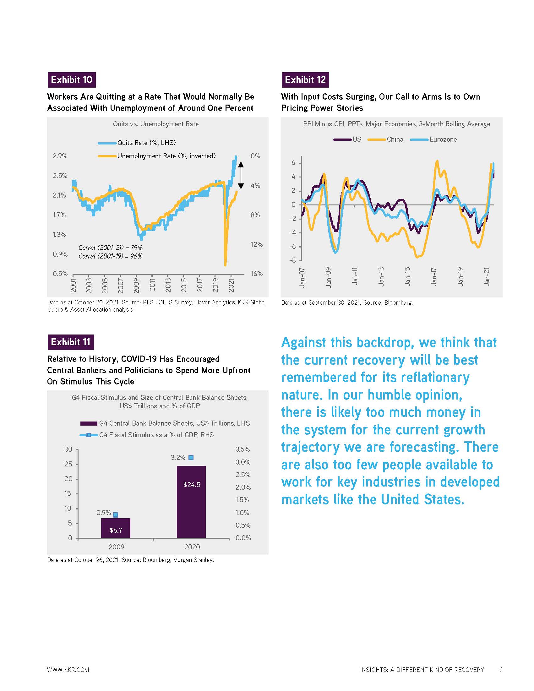 2022未来宏观趋势