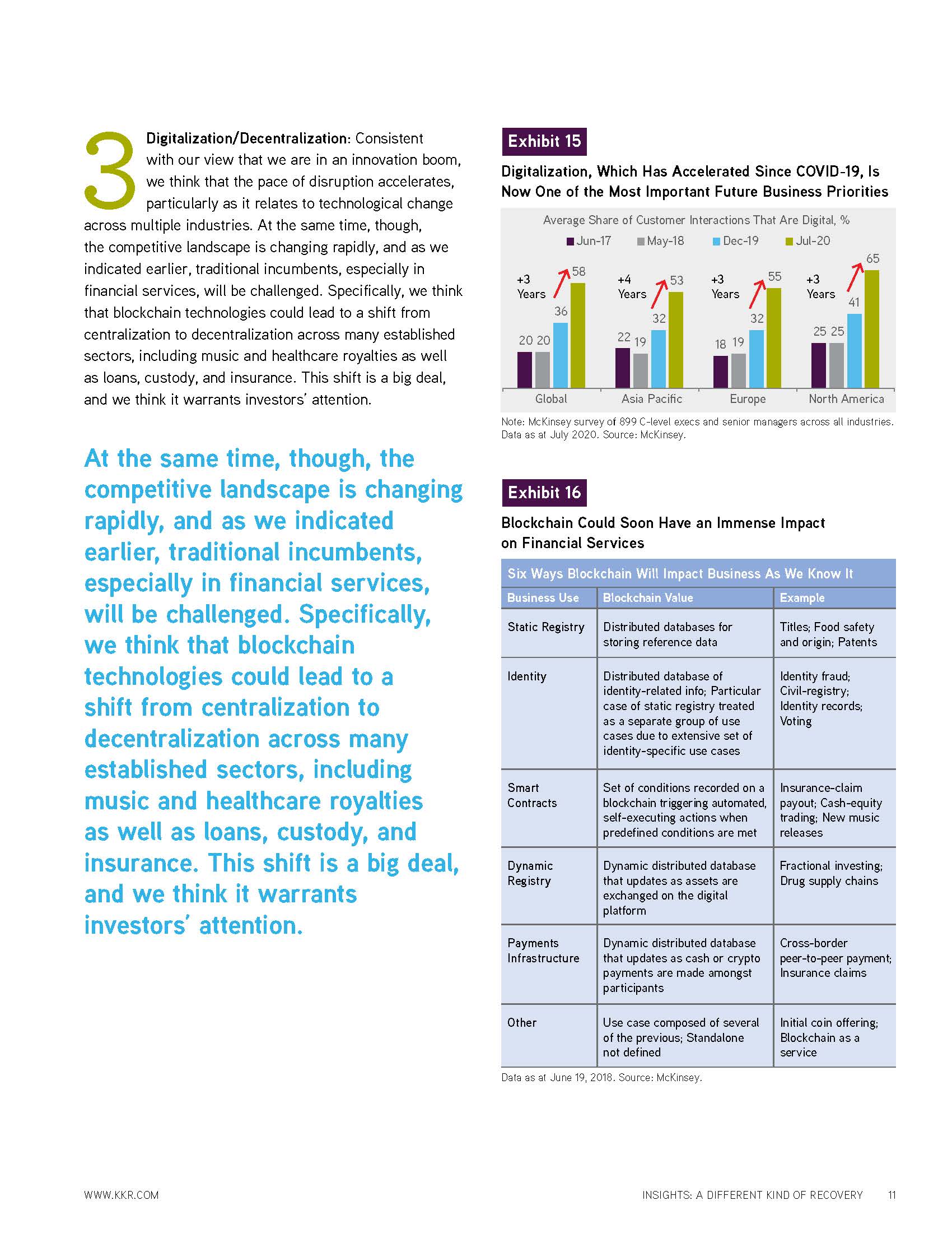 2022未来宏观趋势
