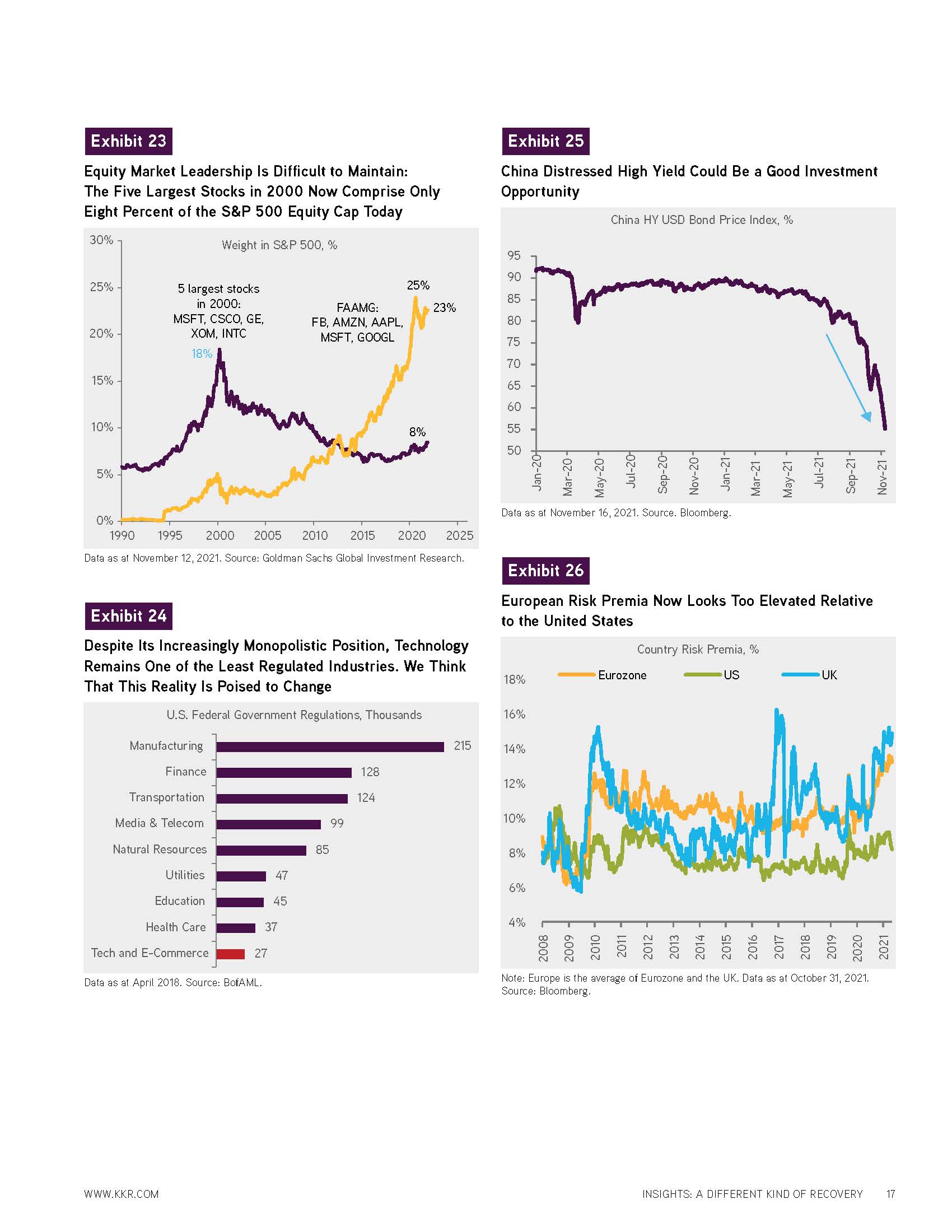 2022未来宏观趋势