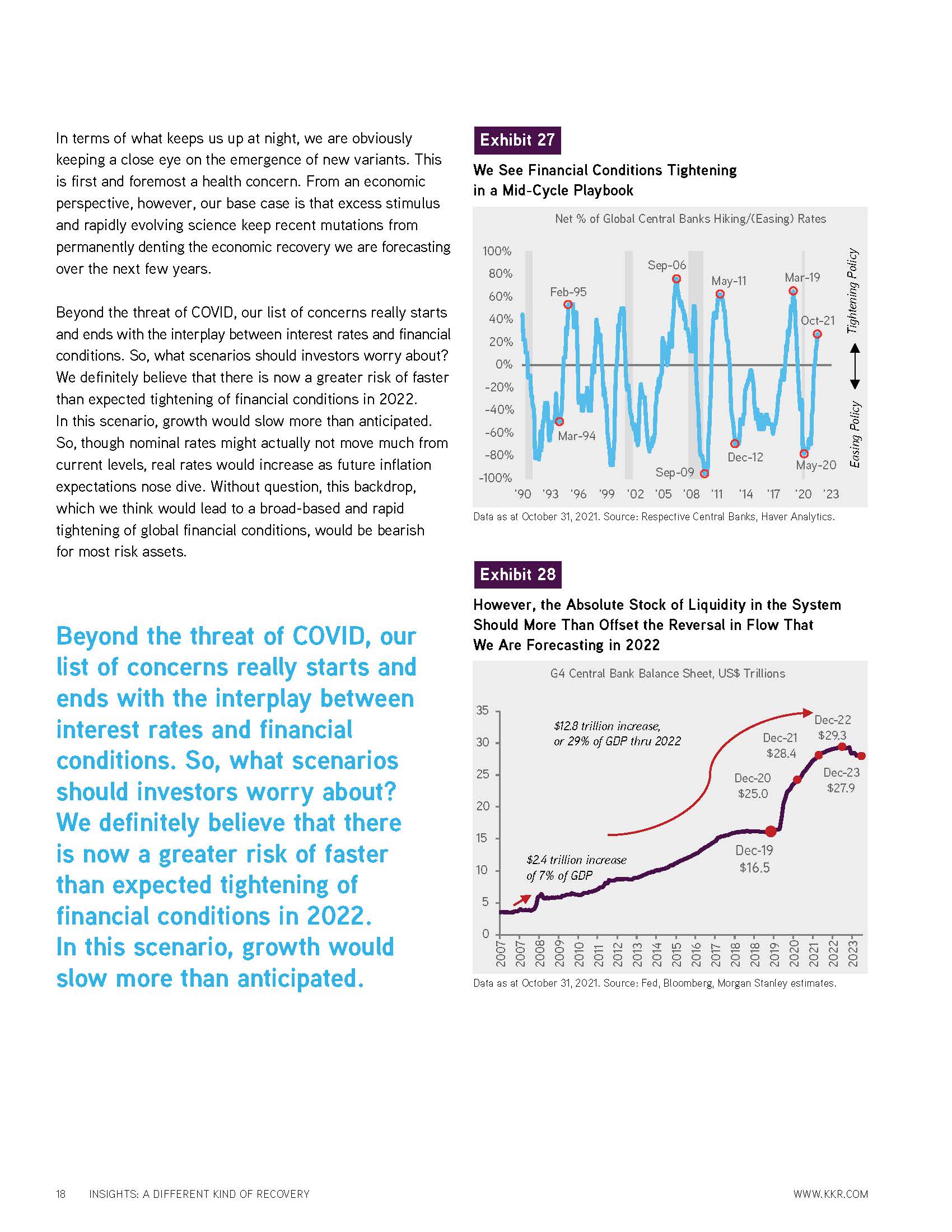 2022未来宏观趋势