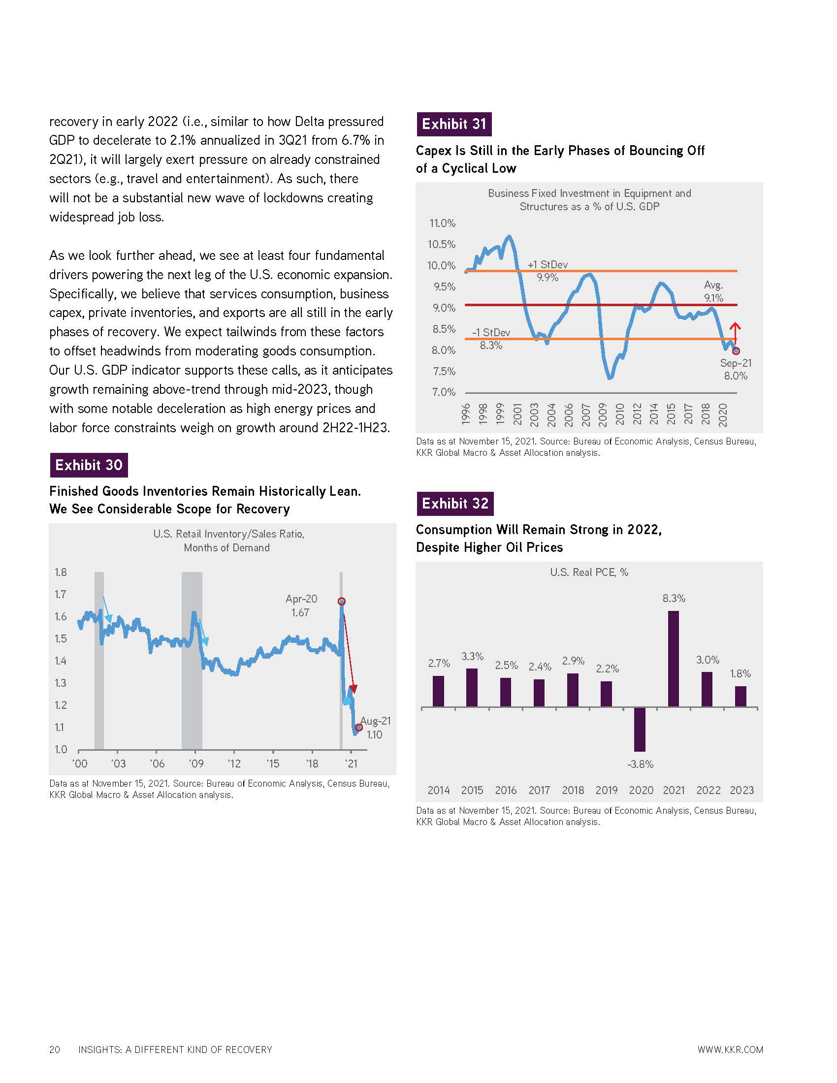 2022未来宏观趋势