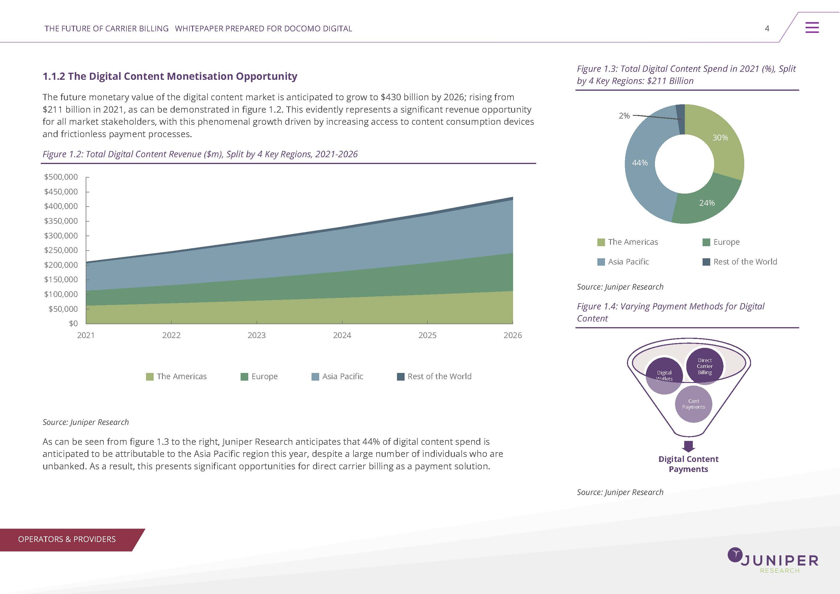 运营商计费市场趋势