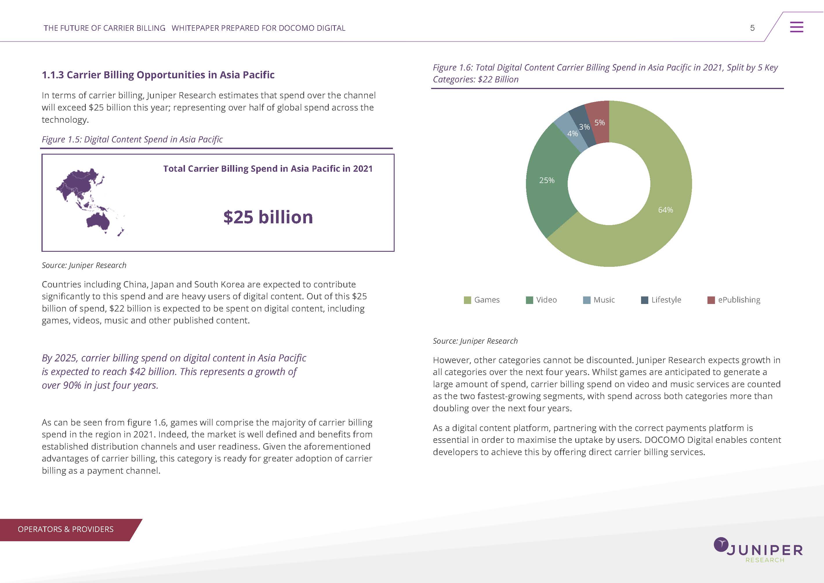 运营商计费市场趋势