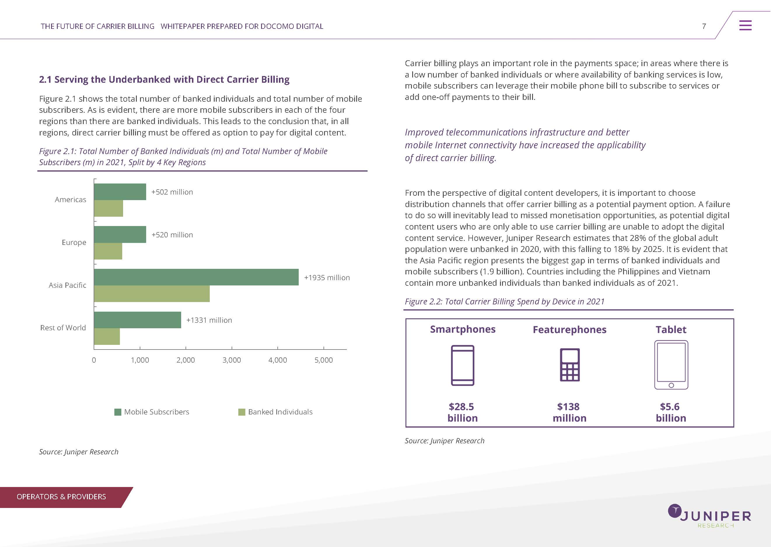 运营商计费市场趋势