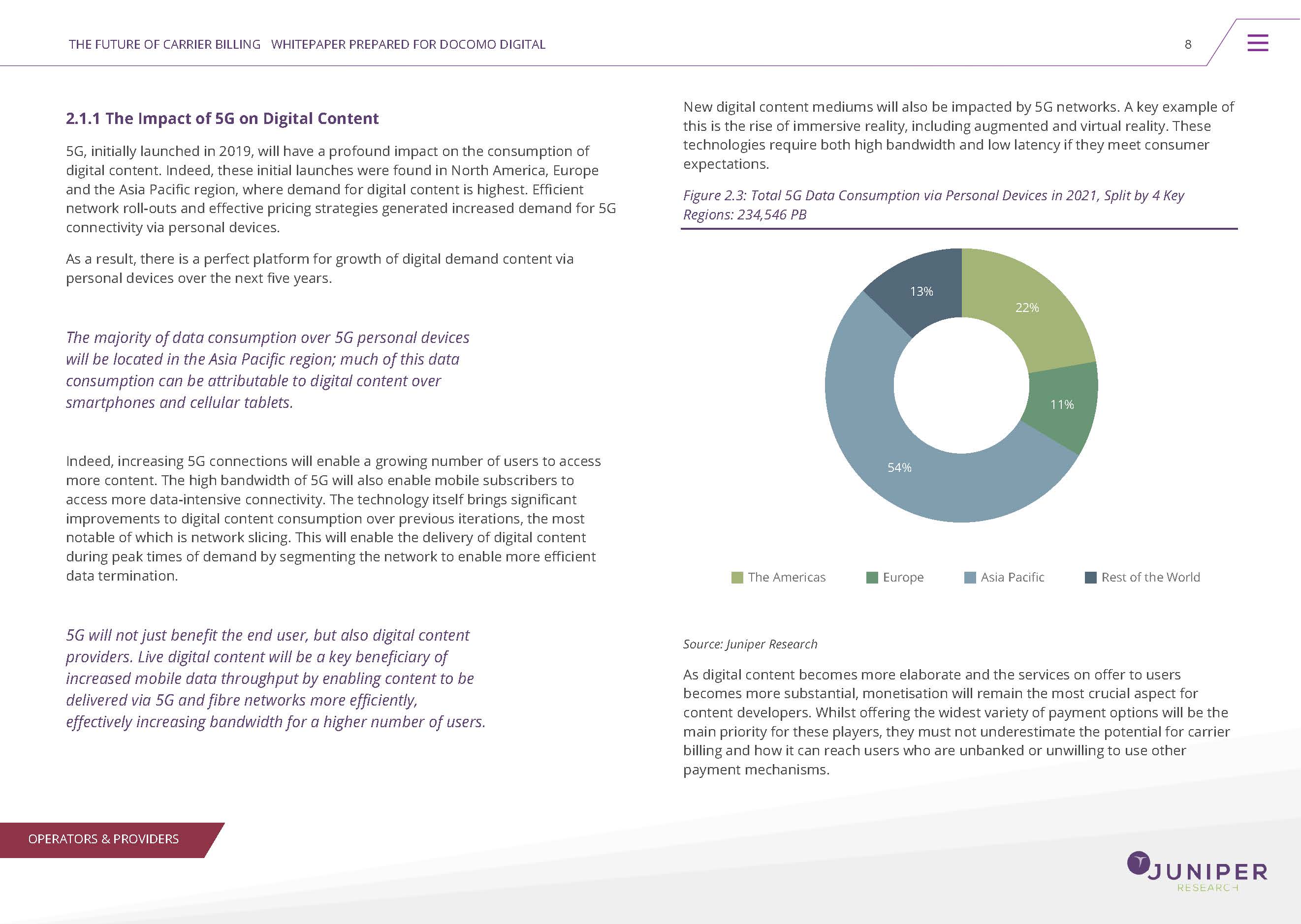 运营商计费市场趋势