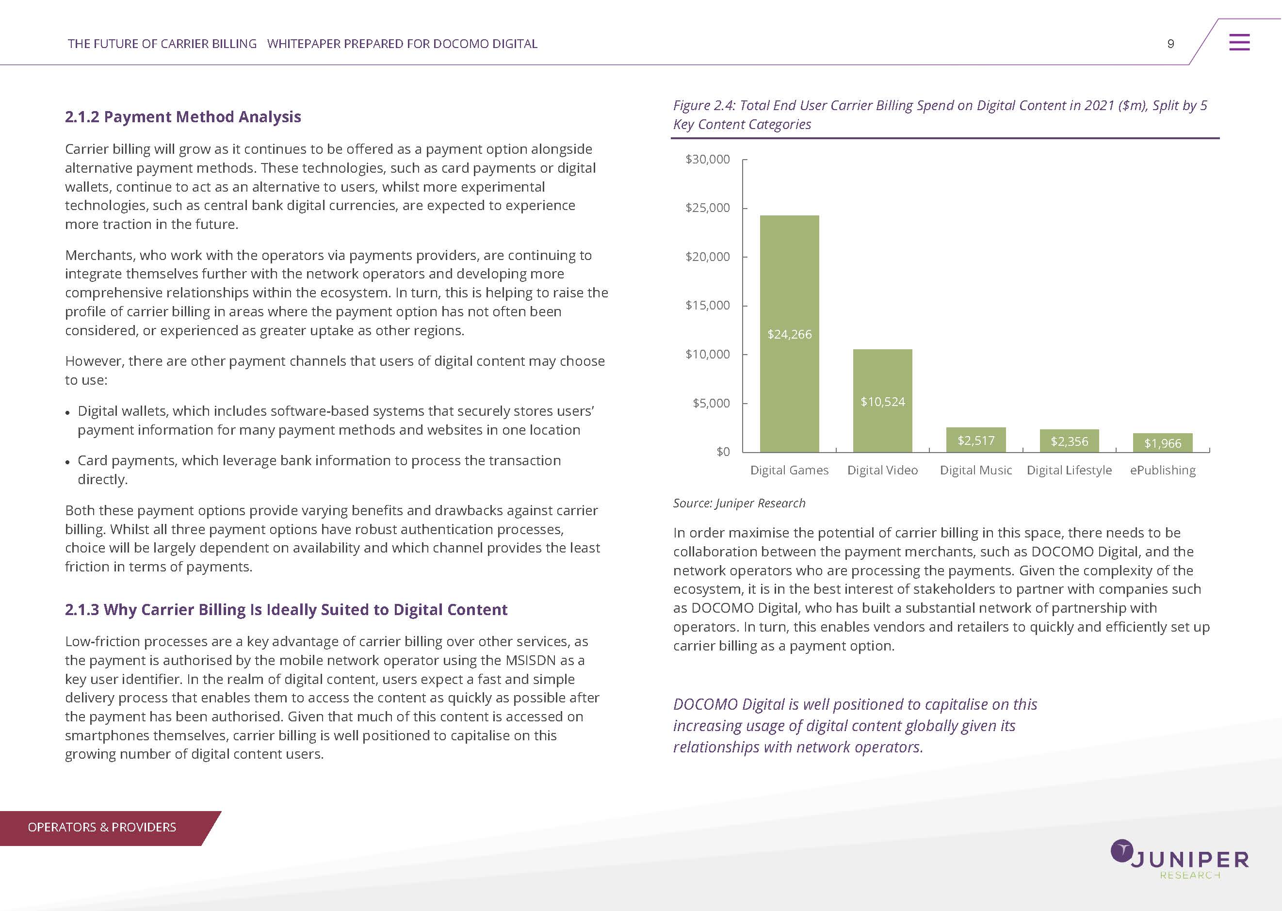 运营商计费市场趋势