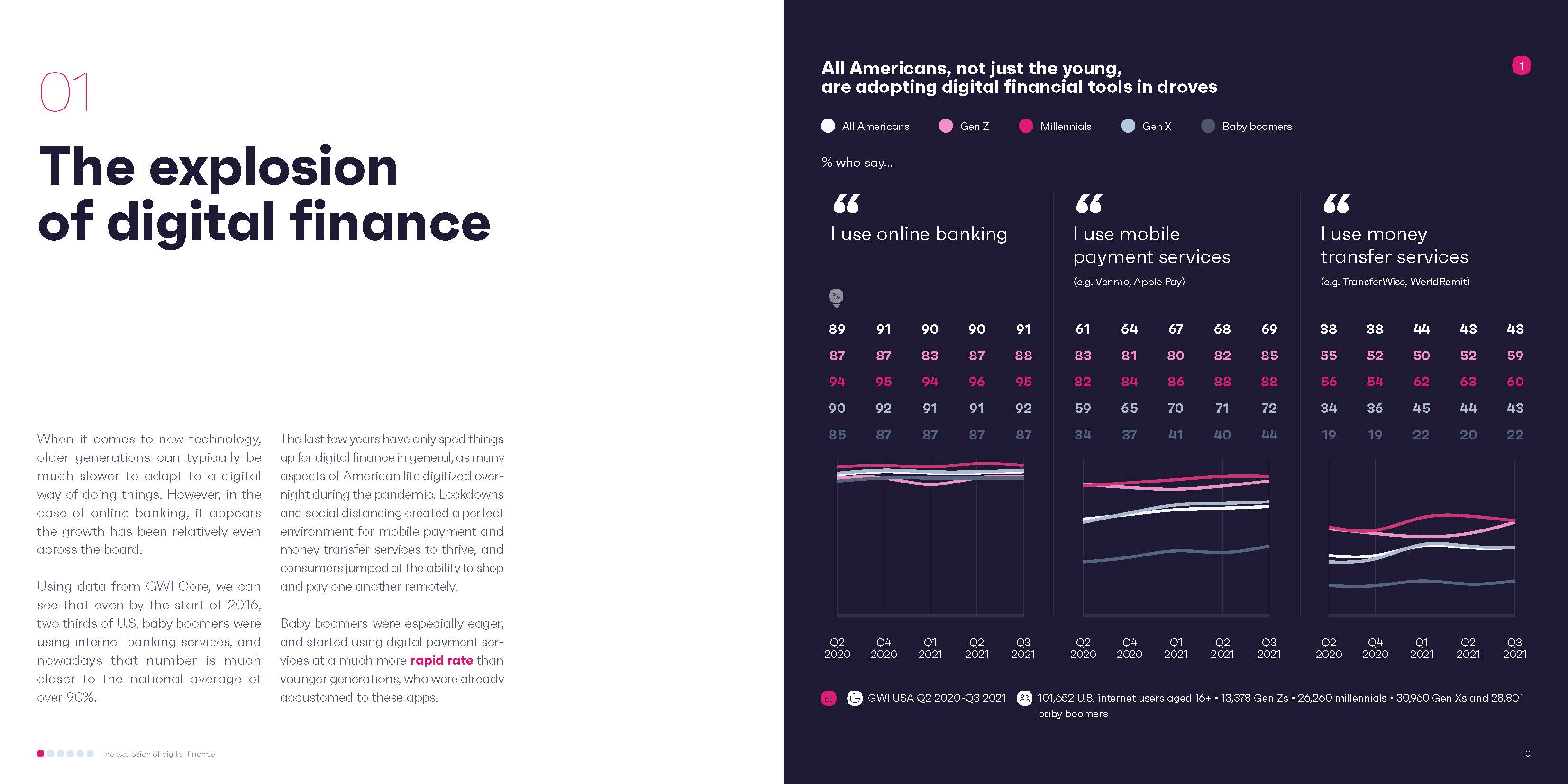 2022金融科技趋势研究报告