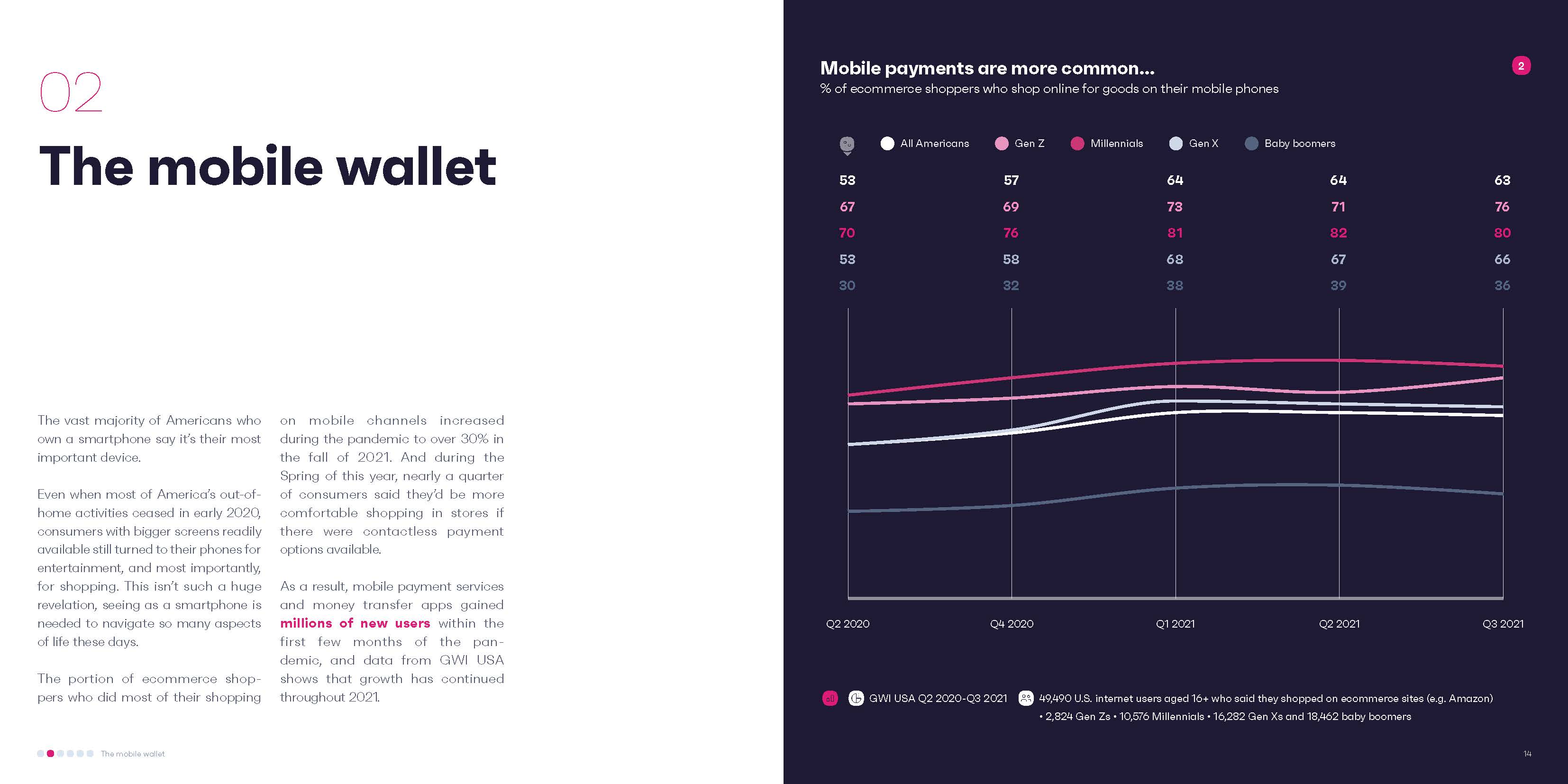 2022金融科技趋势研究报告