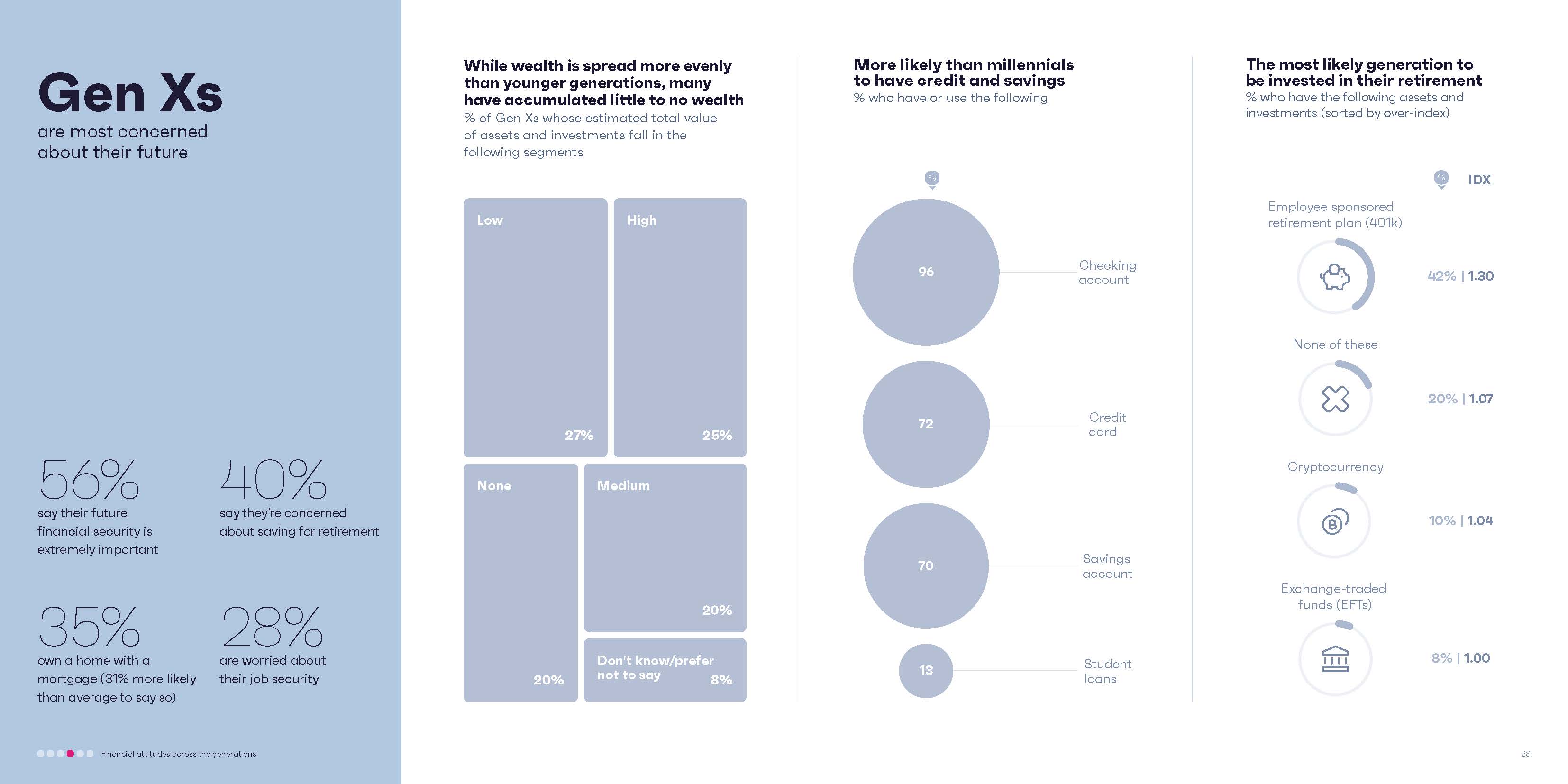 2022金融科技趋势研究报告