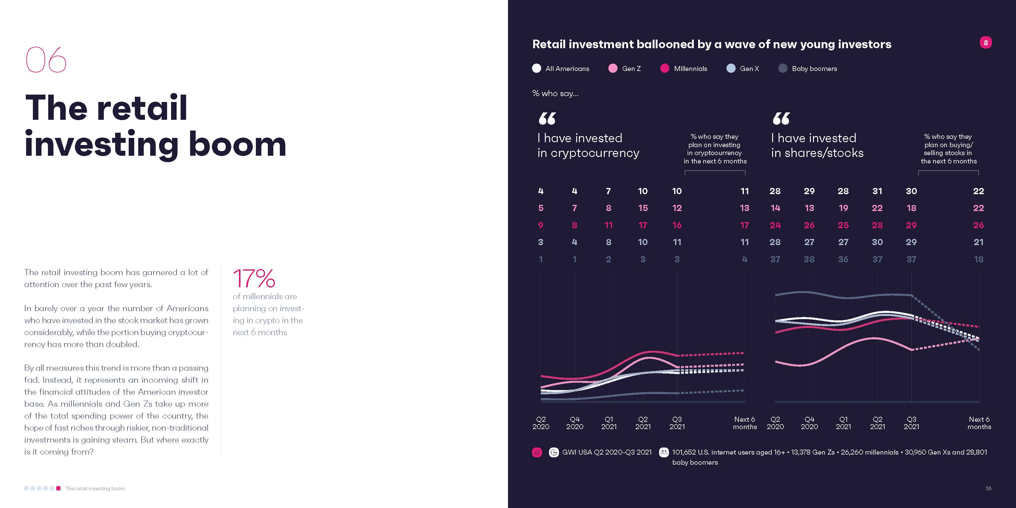 2022金融科技趋势研究报告