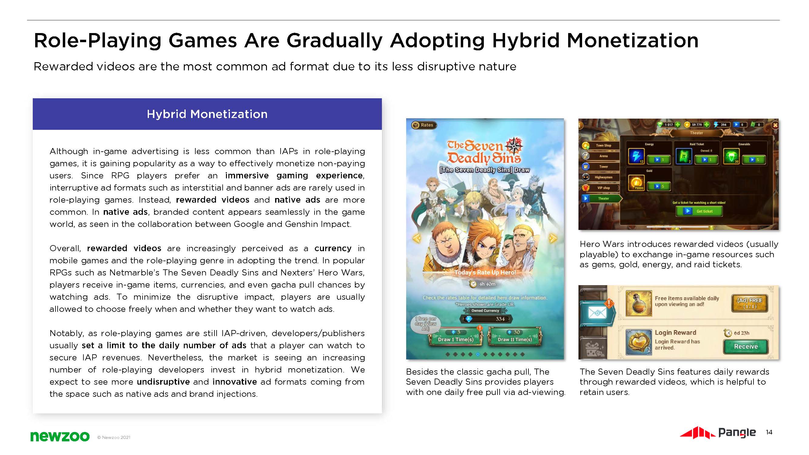 角色扮演游戏市场分析报告