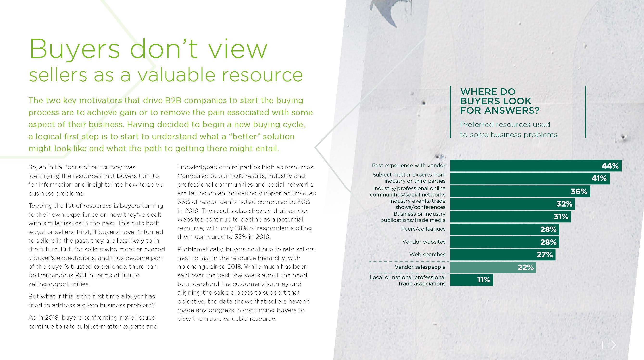 买家行为偏好研究报告