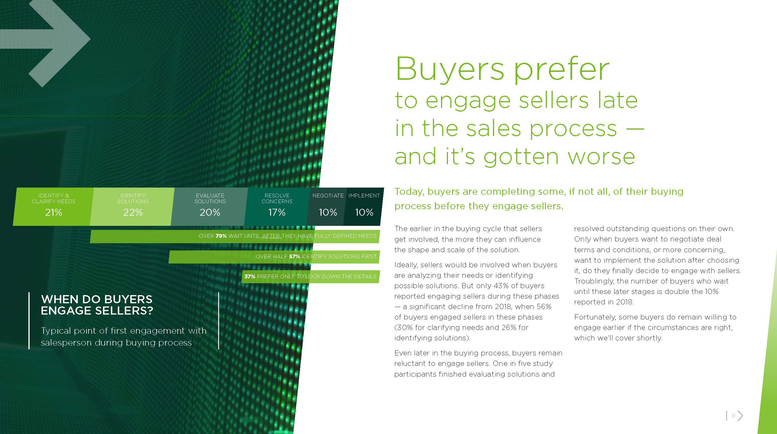 买家行为偏好研究报告