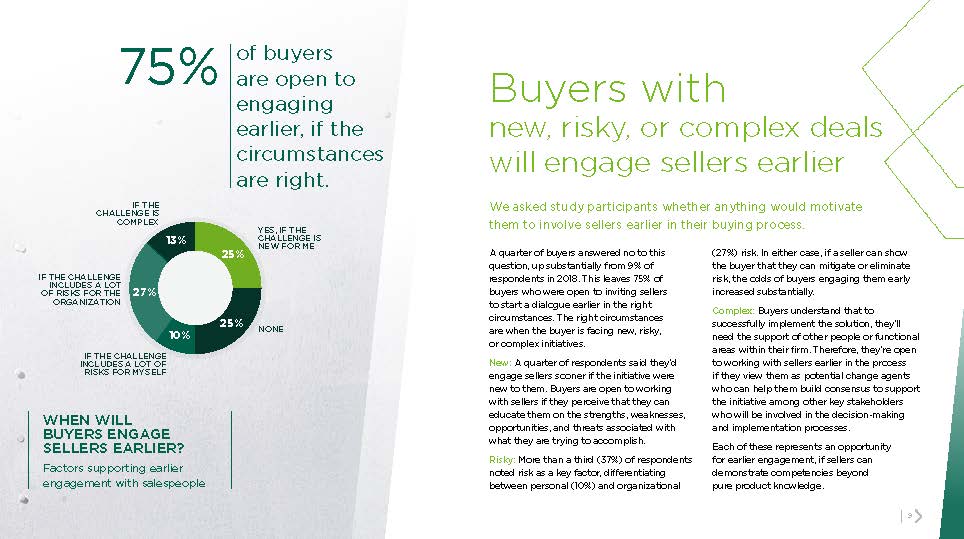 买家行为偏好研究报告