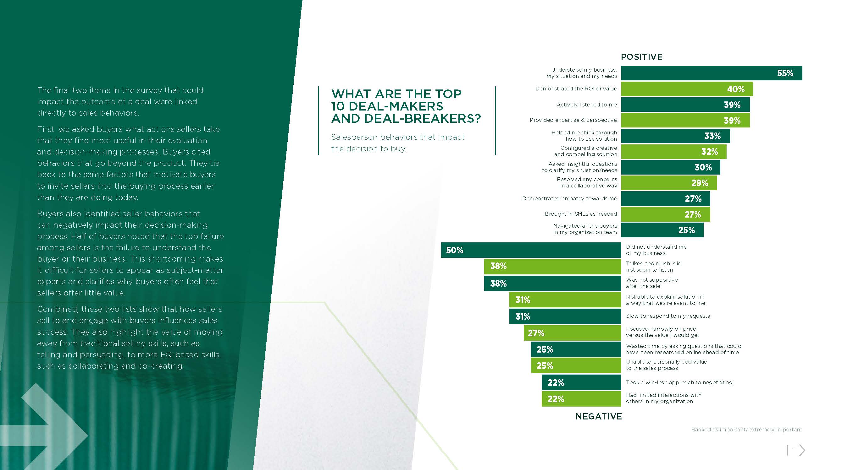 买家行为偏好研究报告