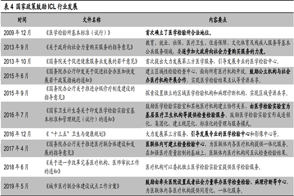 ICL_副本.png ICL_副本.png