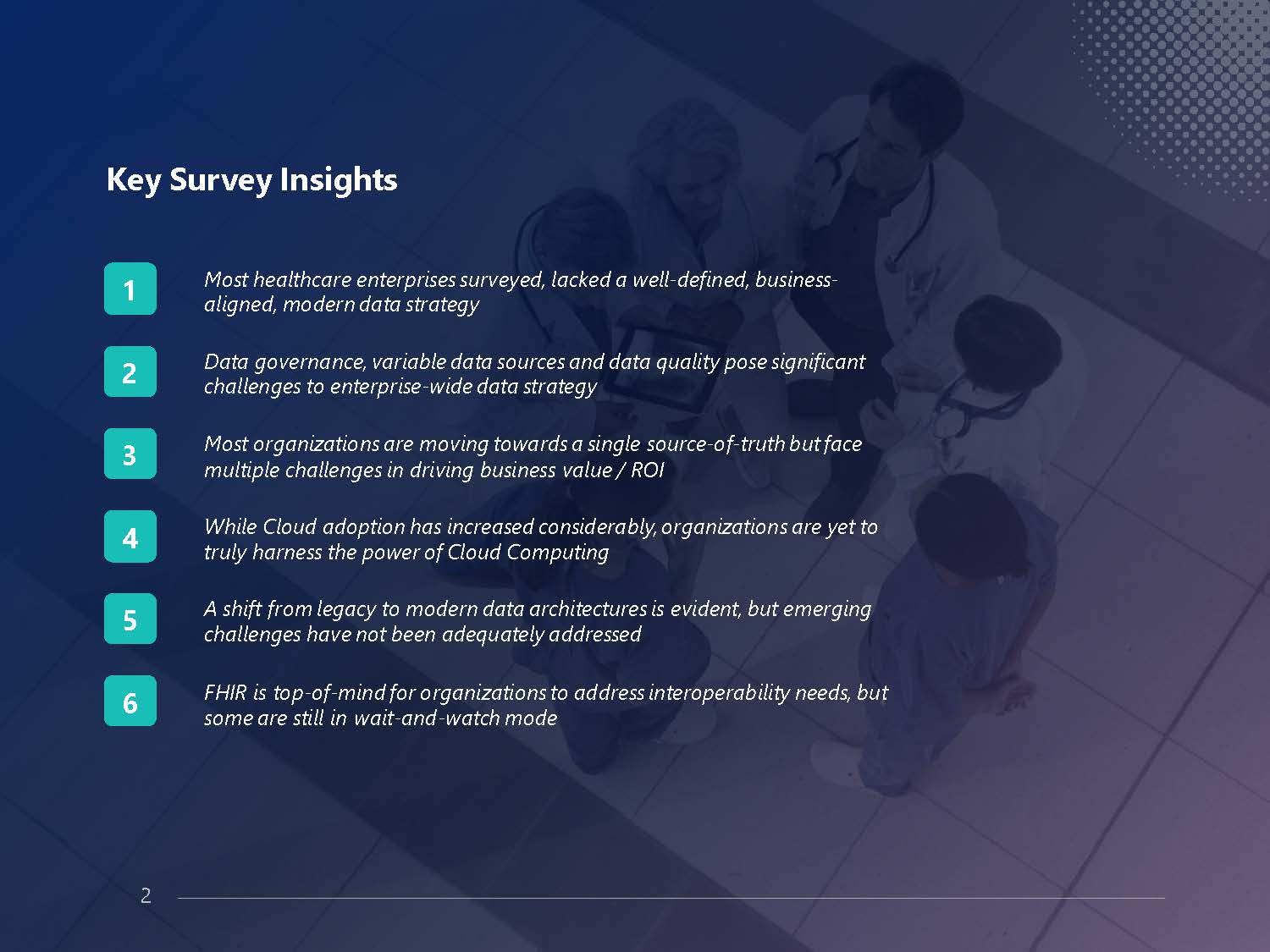 2021年医疗保健行业发展前景