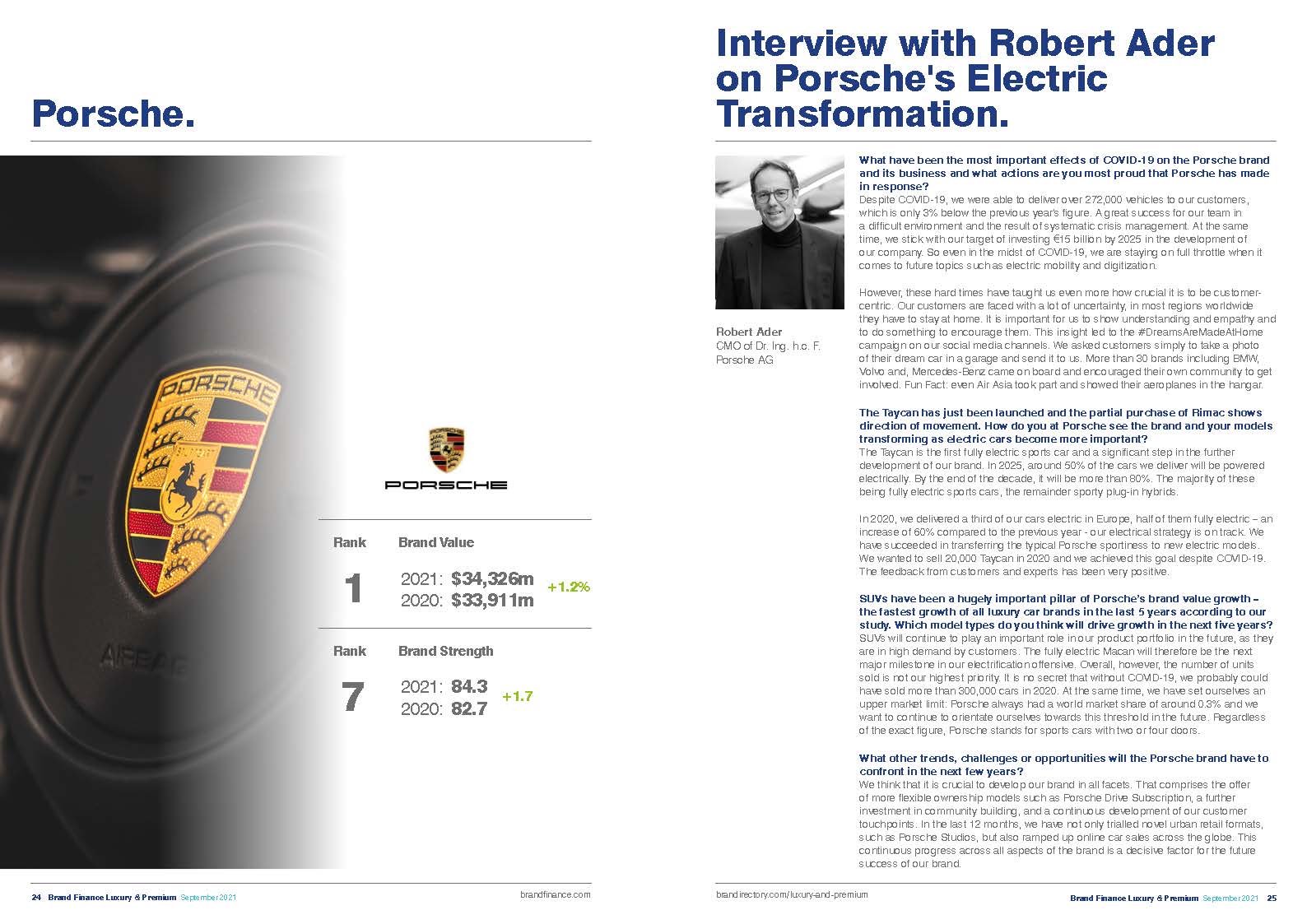 2021年奢侈和高端品牌排行榜