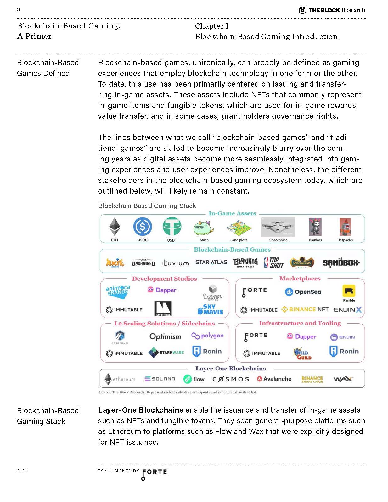 2021区块链游戏研究报告