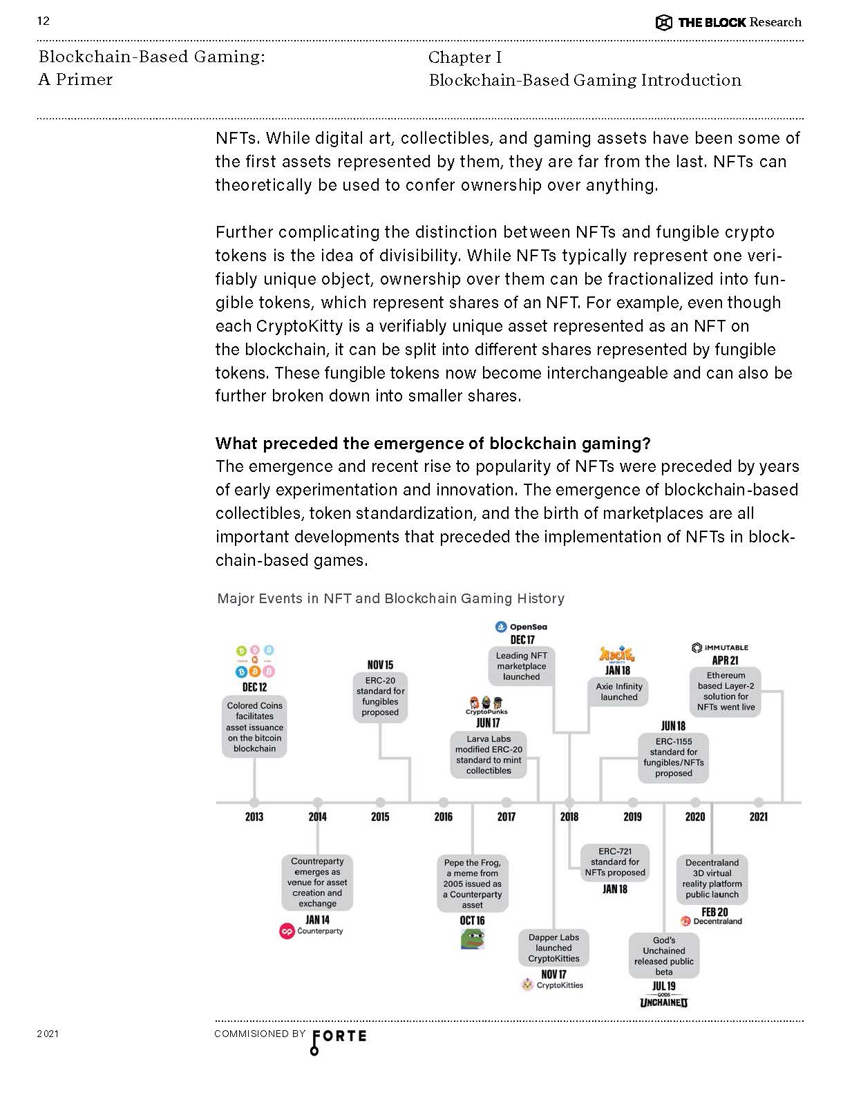 2021区块链游戏研究报告