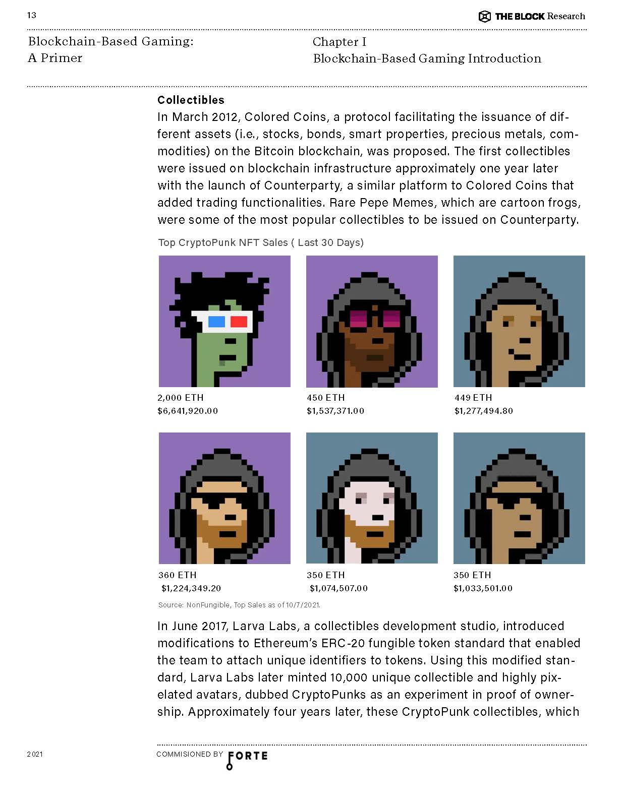 2021区块链游戏研究报告