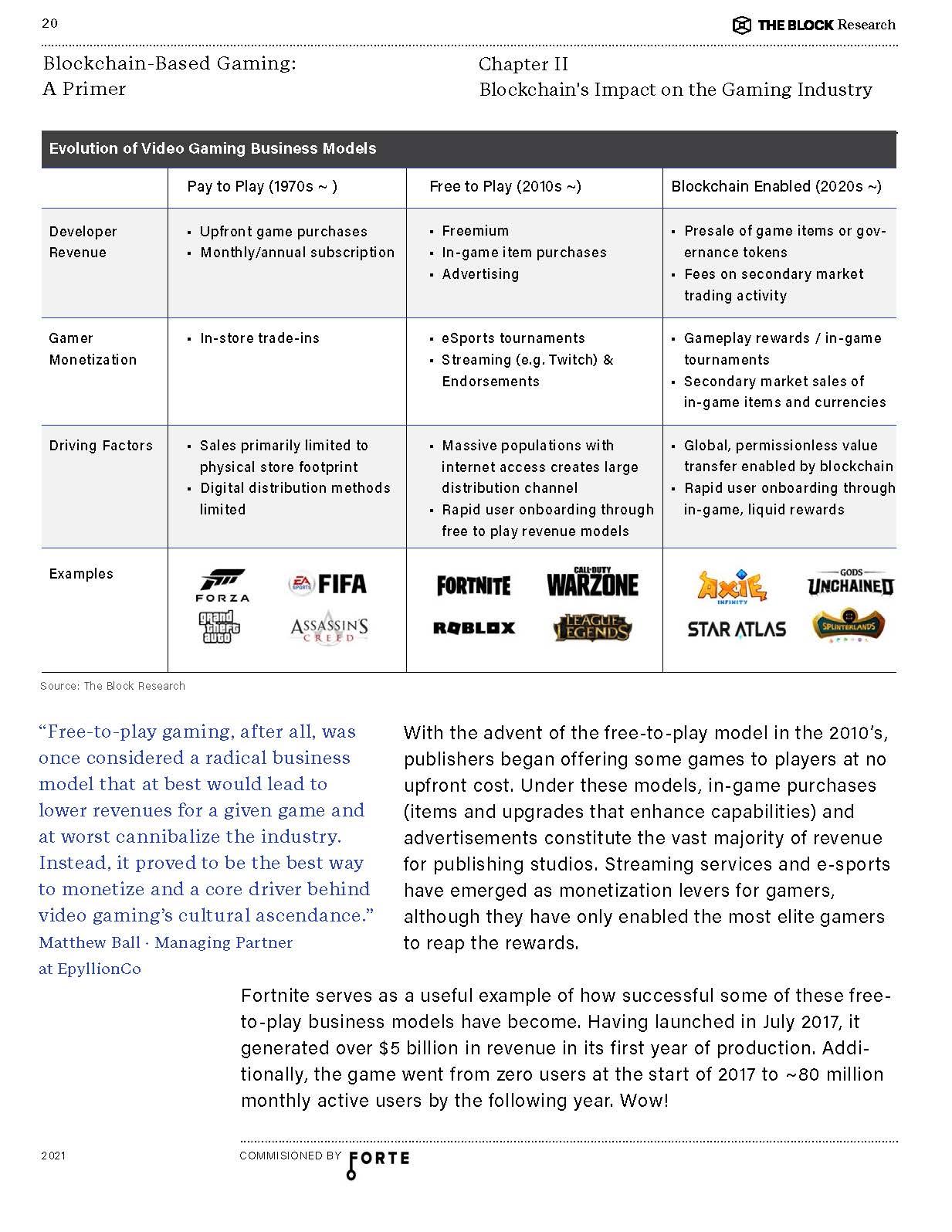 2021区块链游戏研究报告