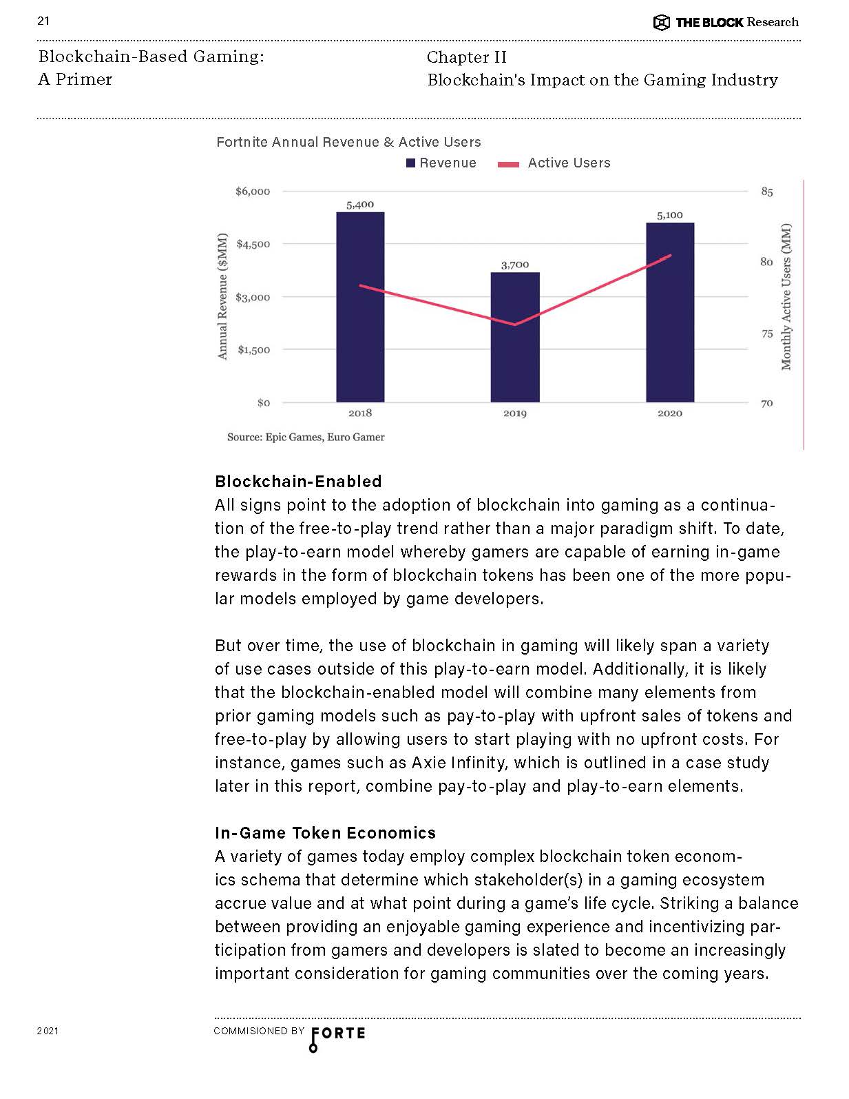 2021区块链游戏研究报告
