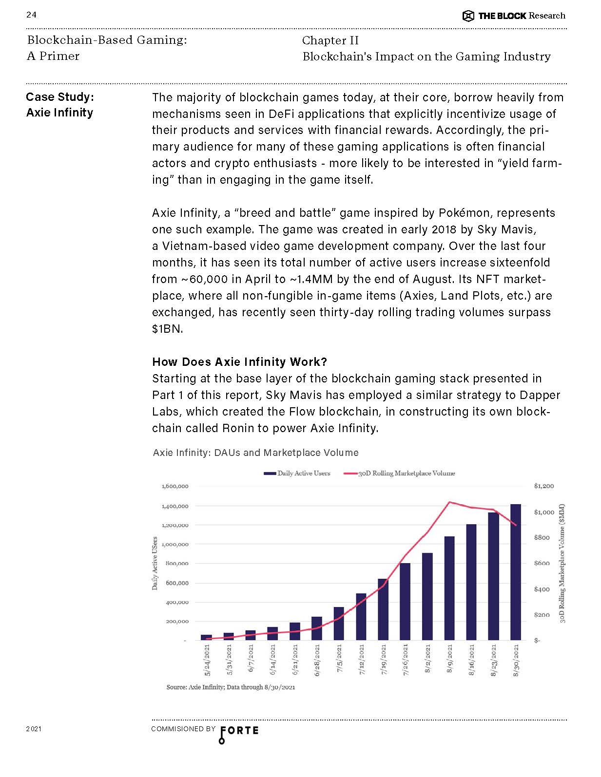 2021区块链游戏研究报告