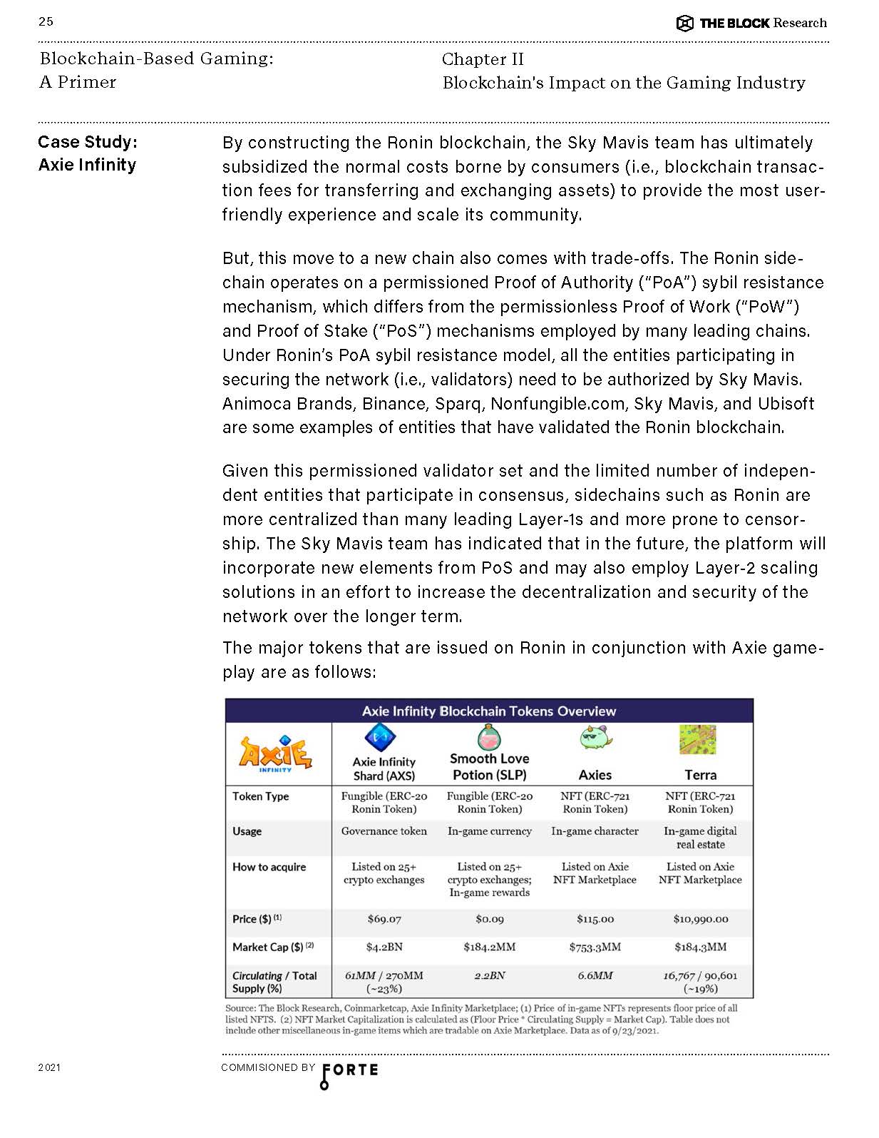 2021区块链游戏研究报告