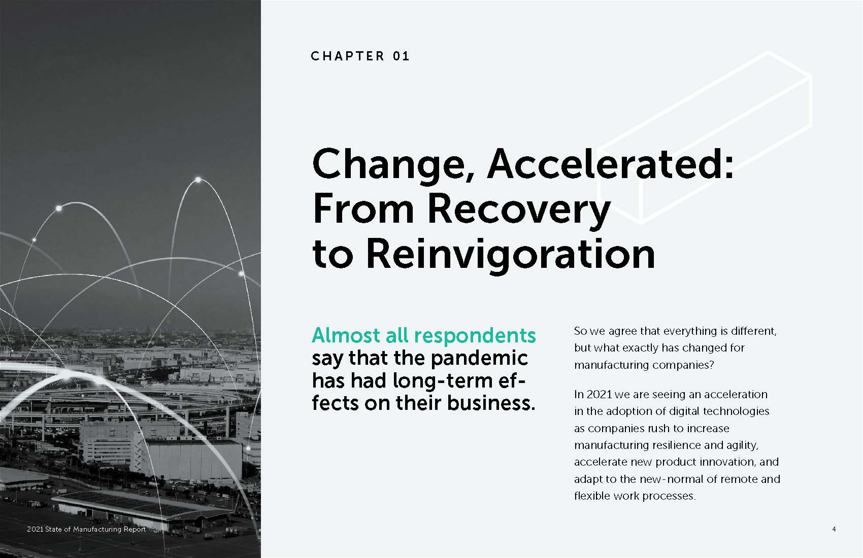 2021年制造业现状