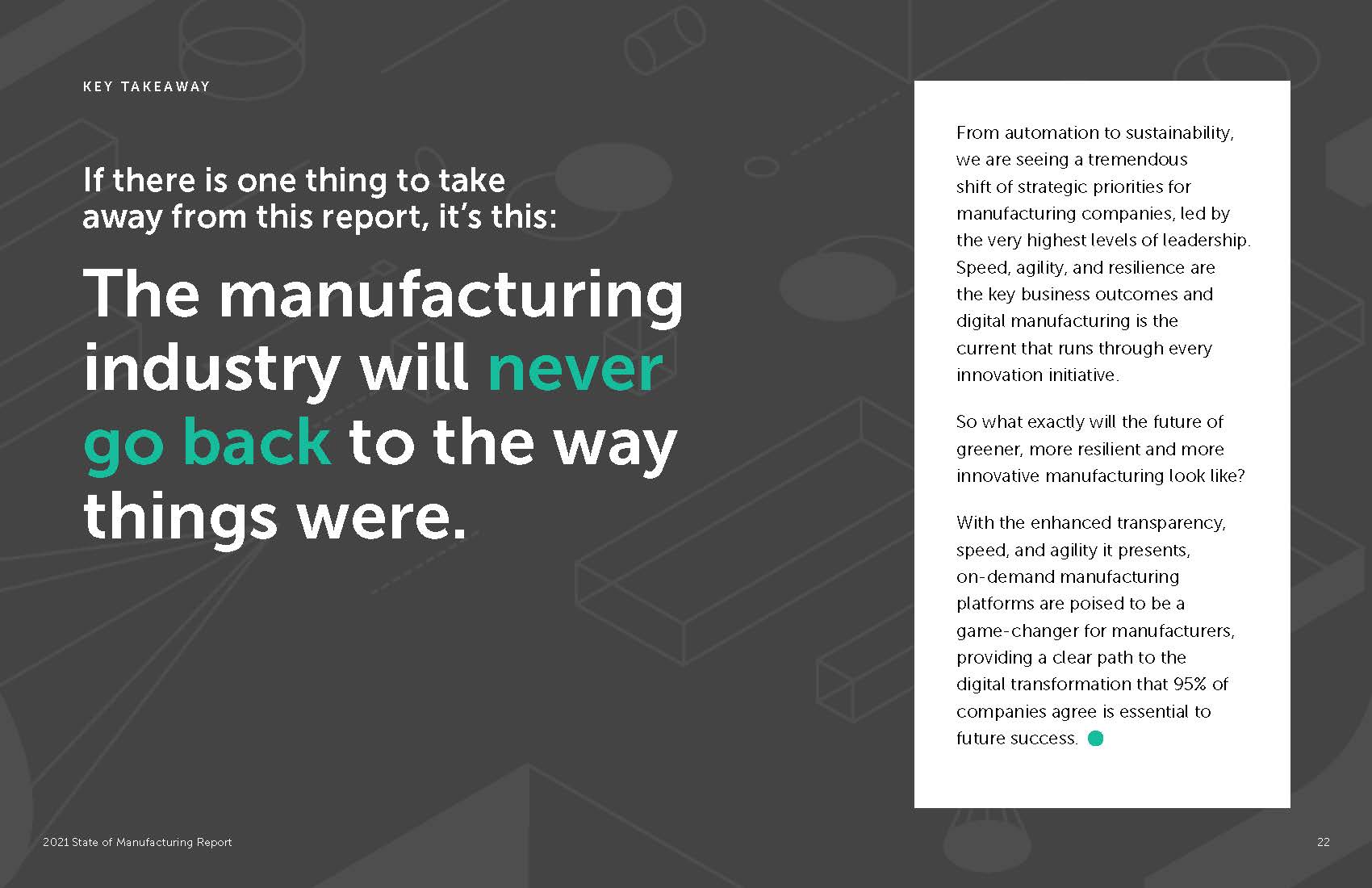 2021年制造业现状